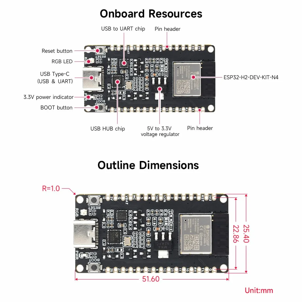 Waveshare ESP32-H2 Microcontroller, 96MHz Processor, ESP32-H2-MINI-1-N4 Module, Built In 4MB Flash, Supports BLE/Zigbee/Thread Wireless Communication
