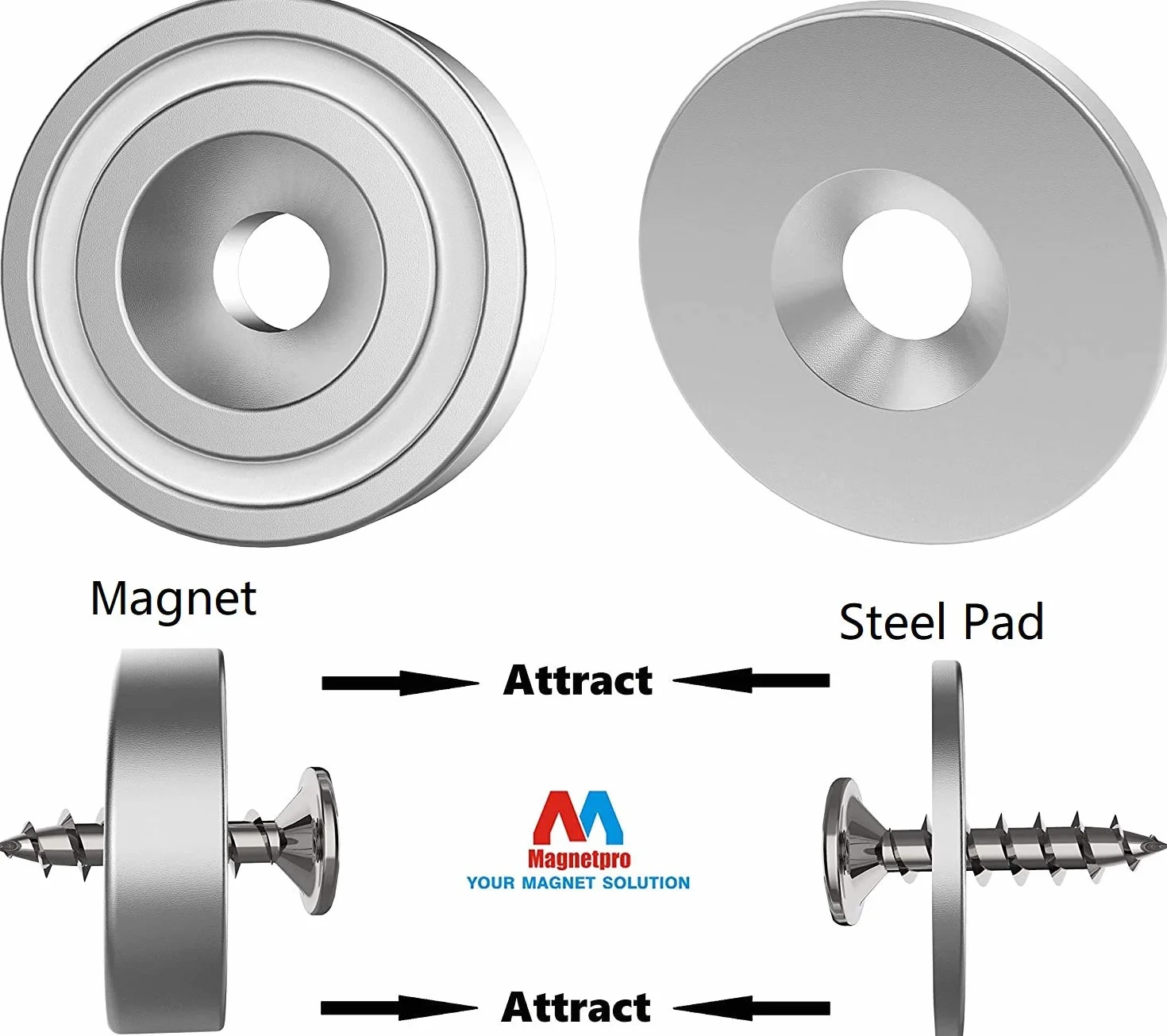 Magnetpro 12 sztuk magnesów 10 kg siła 20 x 7 mm z otworem i kapsułką, magnes z łbem wpuszczanym ze śrubami i 12 poduszkami stalowymi