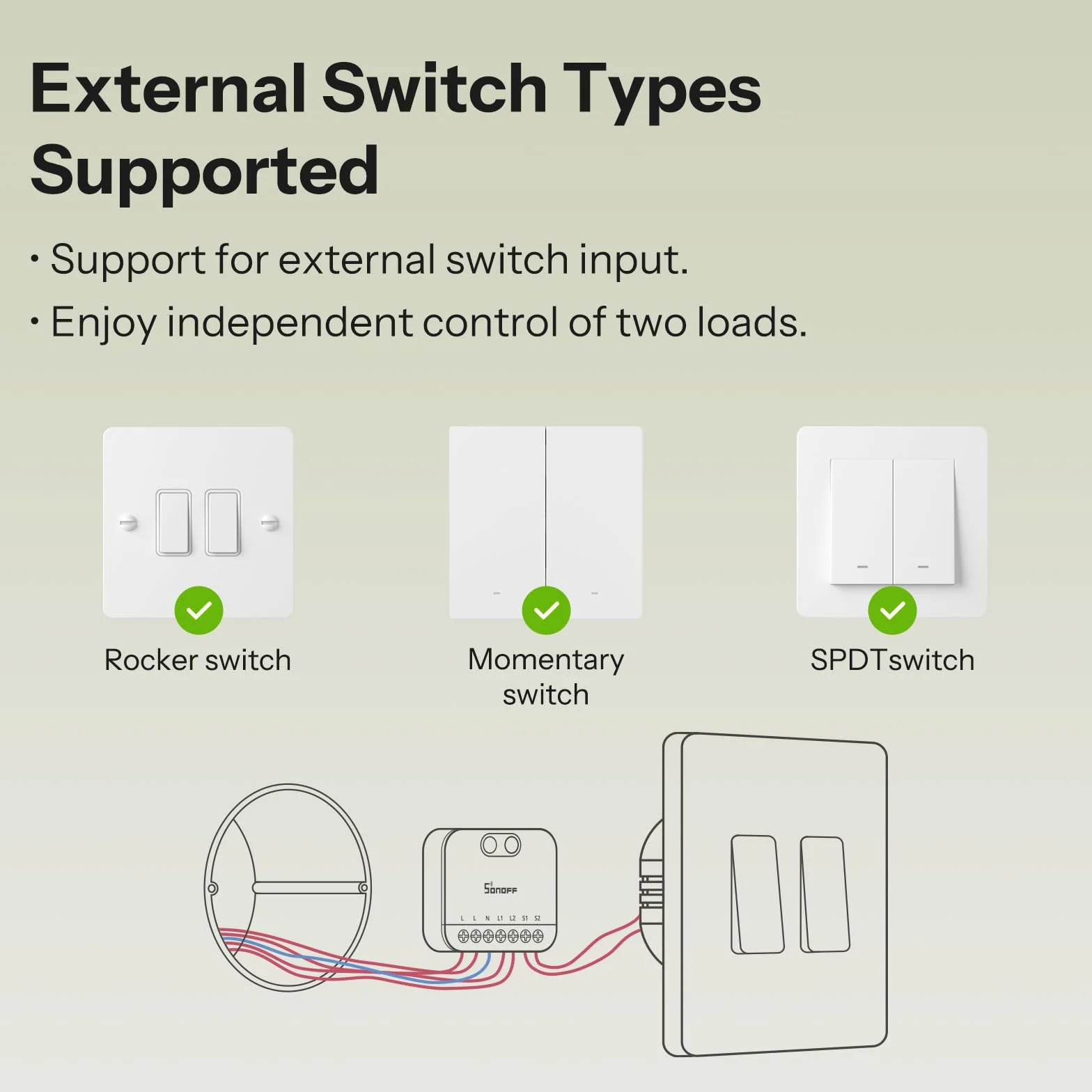 SONOFF MINI DUO Przełącznik Inteligentny Zigbee 2-Kanałowy, Współpracujący z Zigbee 3.0, Całkowite Obciążenie 16A, Kompaktowy na Pudełka Standardowe, Sterowanie Zdalne i Automatyczne przez Hub
