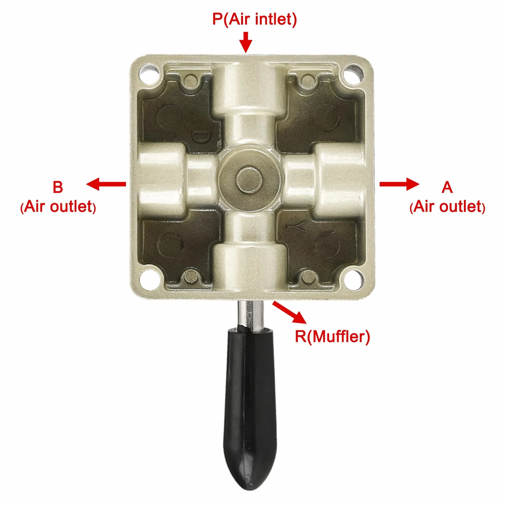 Heschen Zawór ręczny dźwigni obrotowej HV-04 PT1/5.1 cm 3-pozycyjny 4-drożny