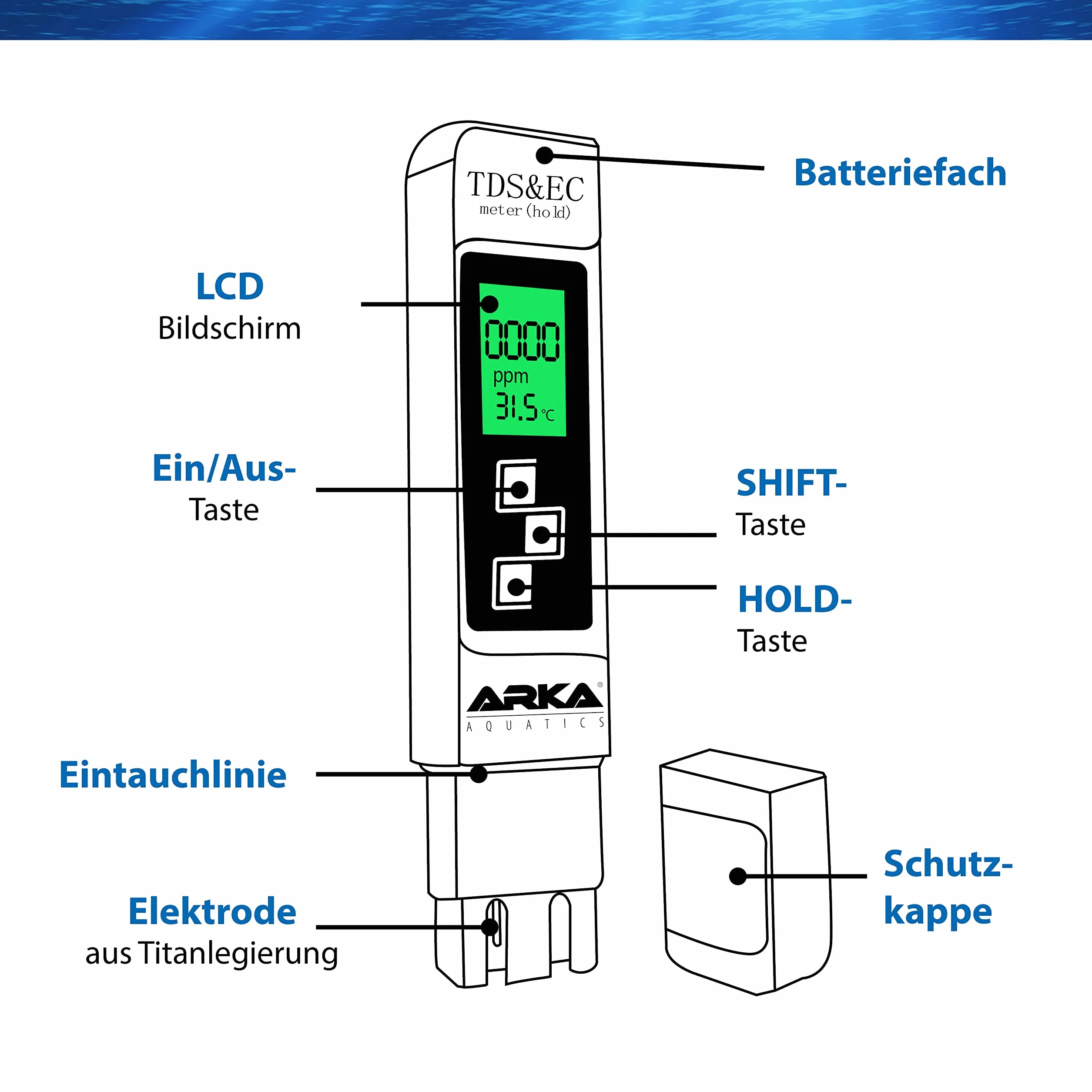 ARKA Aquatics - TDS/EC - Miernik