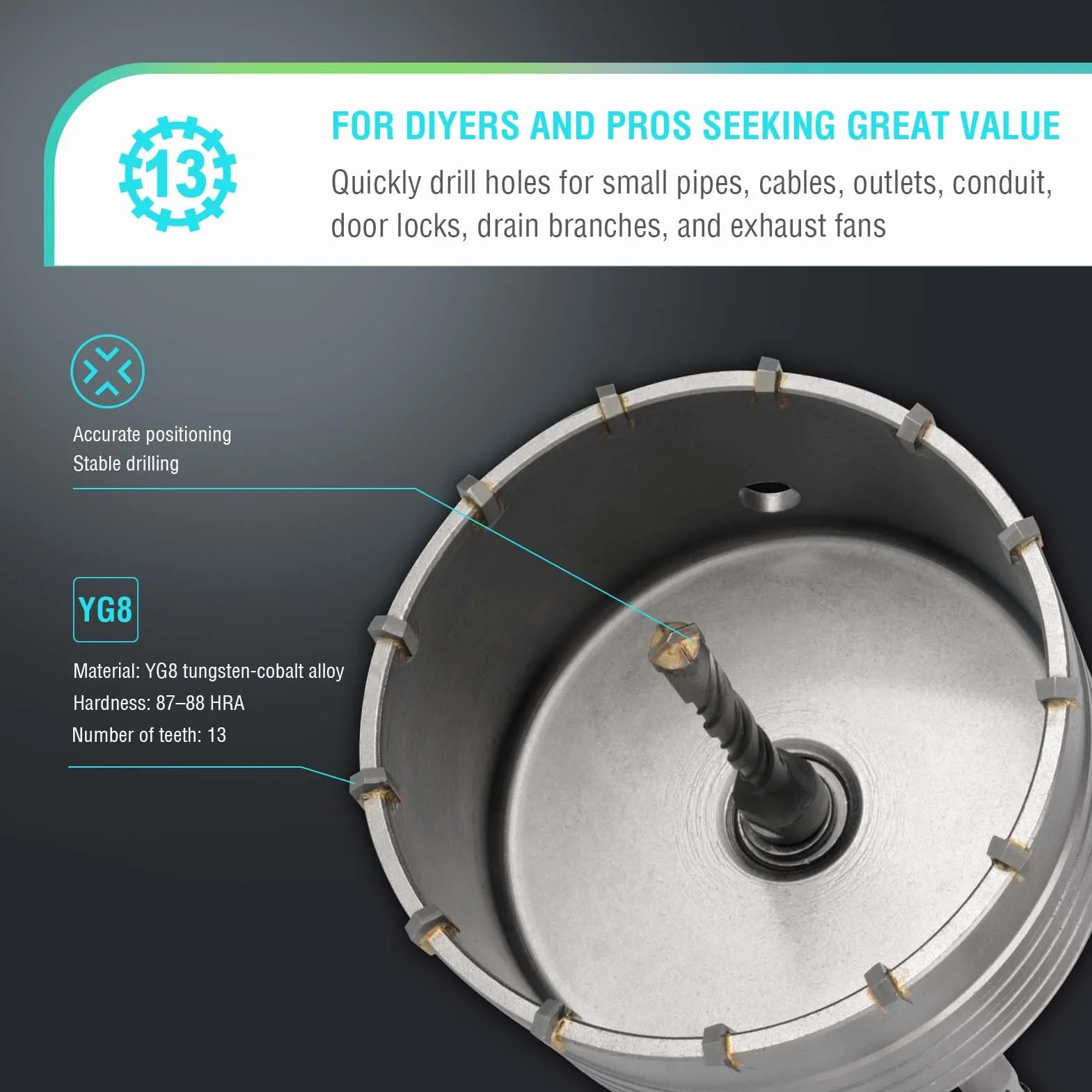 Otwornica do betonu 110 mm SDS Plus 220 mm BINOTA