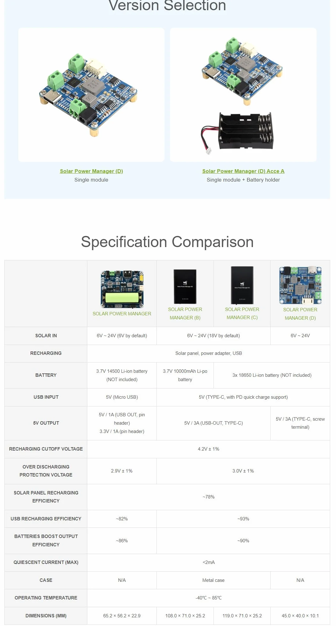 Solar Power Manager Module (D) Fits Raspberry Pi/Jetson Nano/Arduino Supports Type-C Power Adapter lub panel słoneczny 6 V ~ 24 V z uchwytem na baterie (nie zawiera 18650)