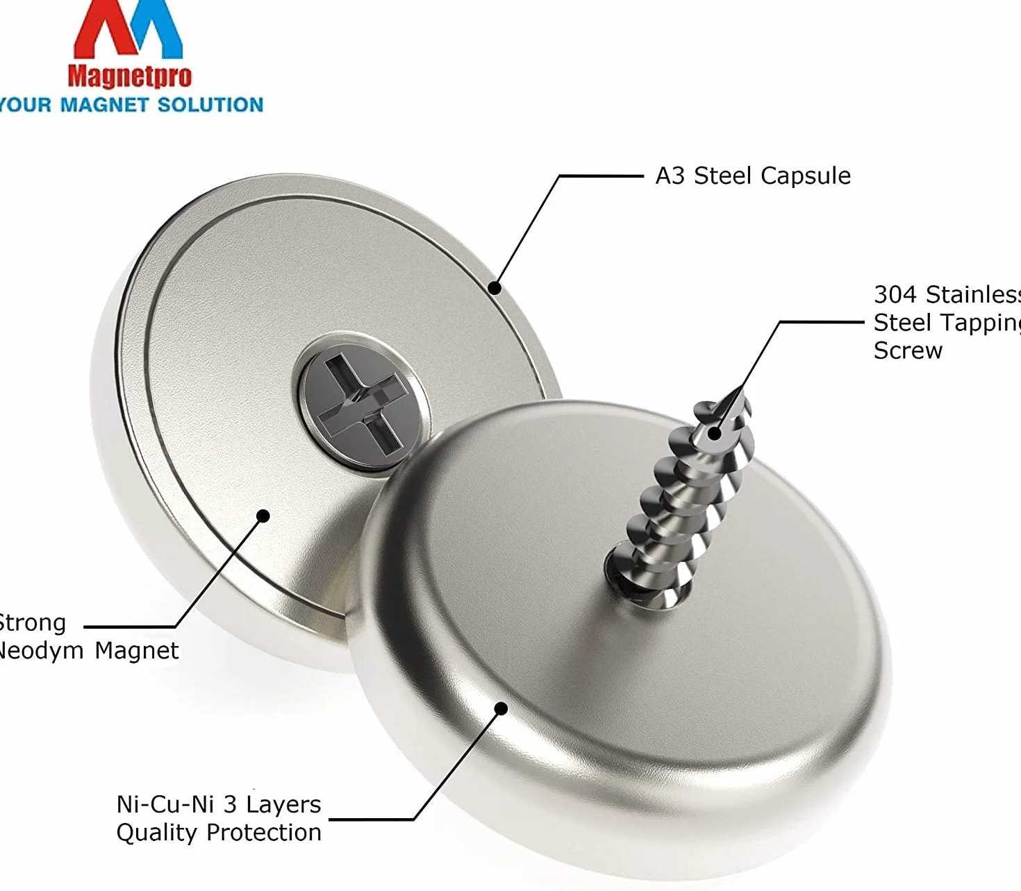 Magnetpro 6 sztuk magnesów z kapsułką 25 kg siły ciągnącej 28 x 5 mm, magnes na garnek z otworem