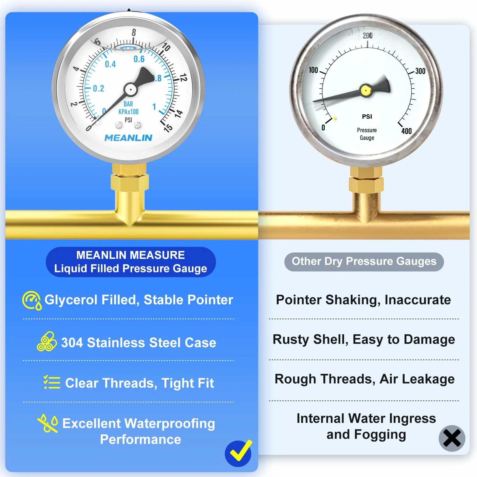MEANLIN MEASURE 0~1BAR/15PSI Manometr wypełniony cieczą,Stal nierdzewna 1/4" BSP 2.5"DIAL,WOG Woda Olej Powietrza Dolny uchwyt, z 1/4" x 1/2"BSP i 1/4" x 3/8"BSP Piasta sześciokątna