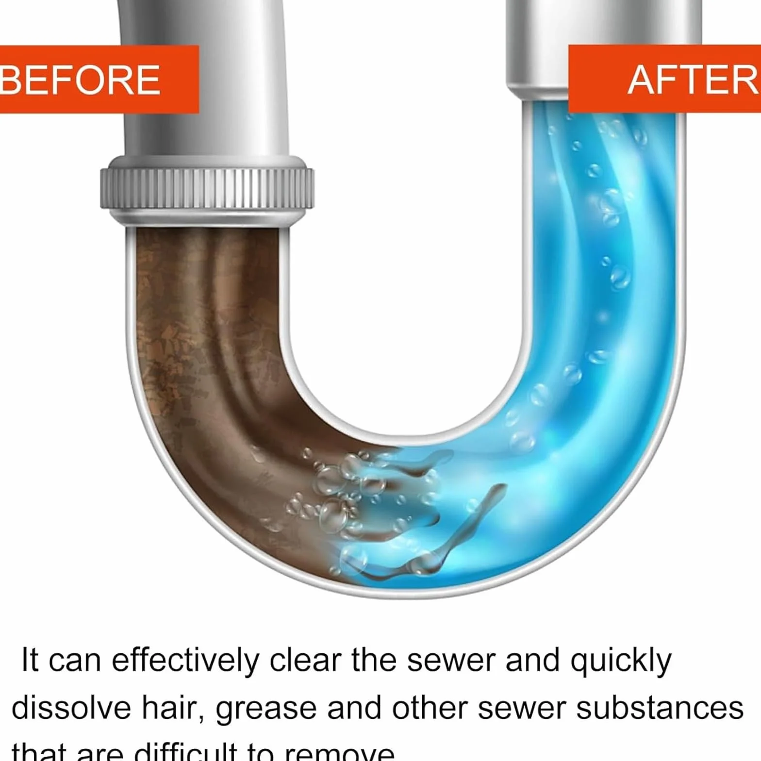 Pipe Drain Unblocker, Powerful Pipe Dredge Agent for Outdoor, Kitchen, Bathroom, Shower, Toilet, Sink and Drain Cleaner, Professional Dredge Agent, Safe for Pipes and Septic Systems(1Pc)