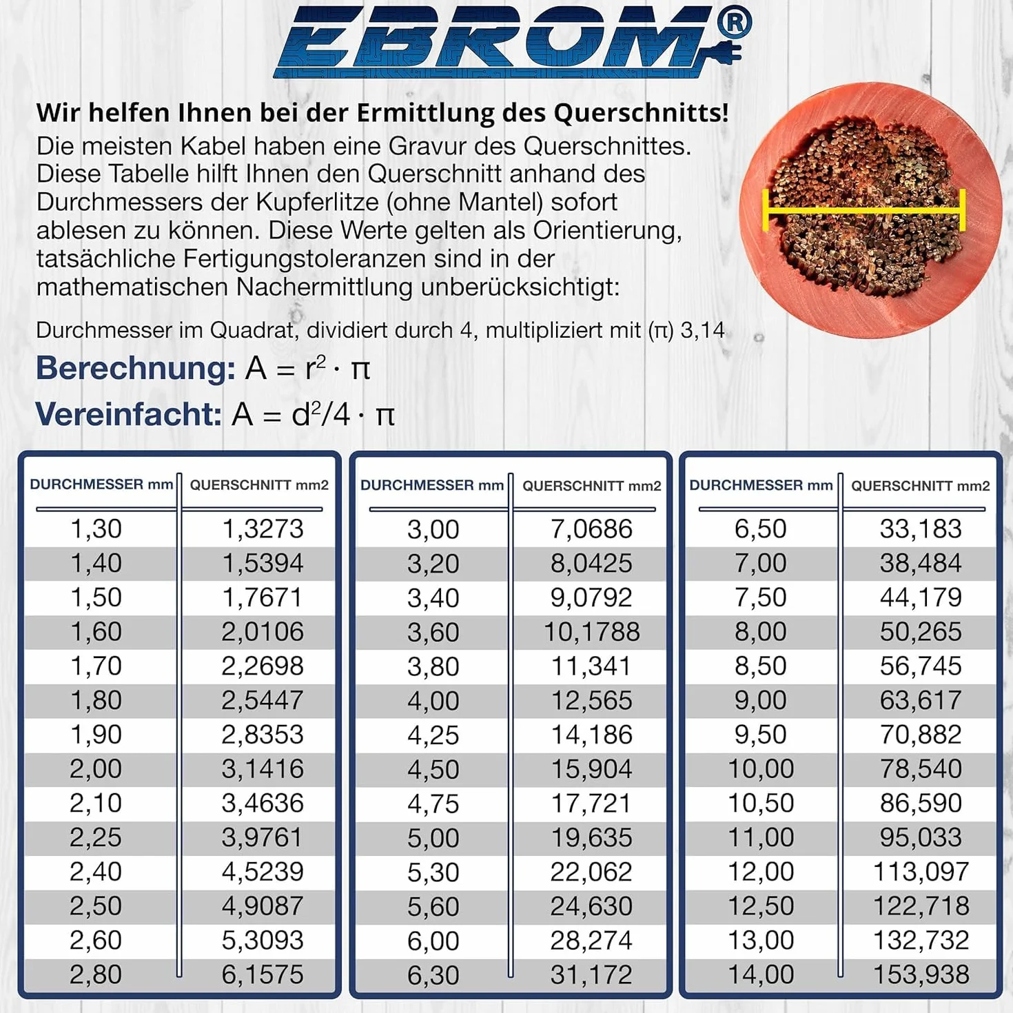 EBROM Kabel do akumulatora Hi Flex 50 mm² czerwony 99,9% miedzi OFC