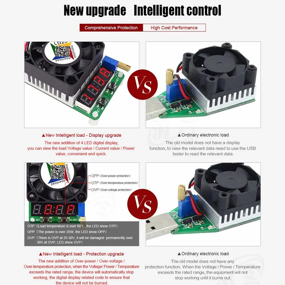 DollaTek Tester ładowania USB Elektroniczny 35 W LD35 z regulowaną temperaturą