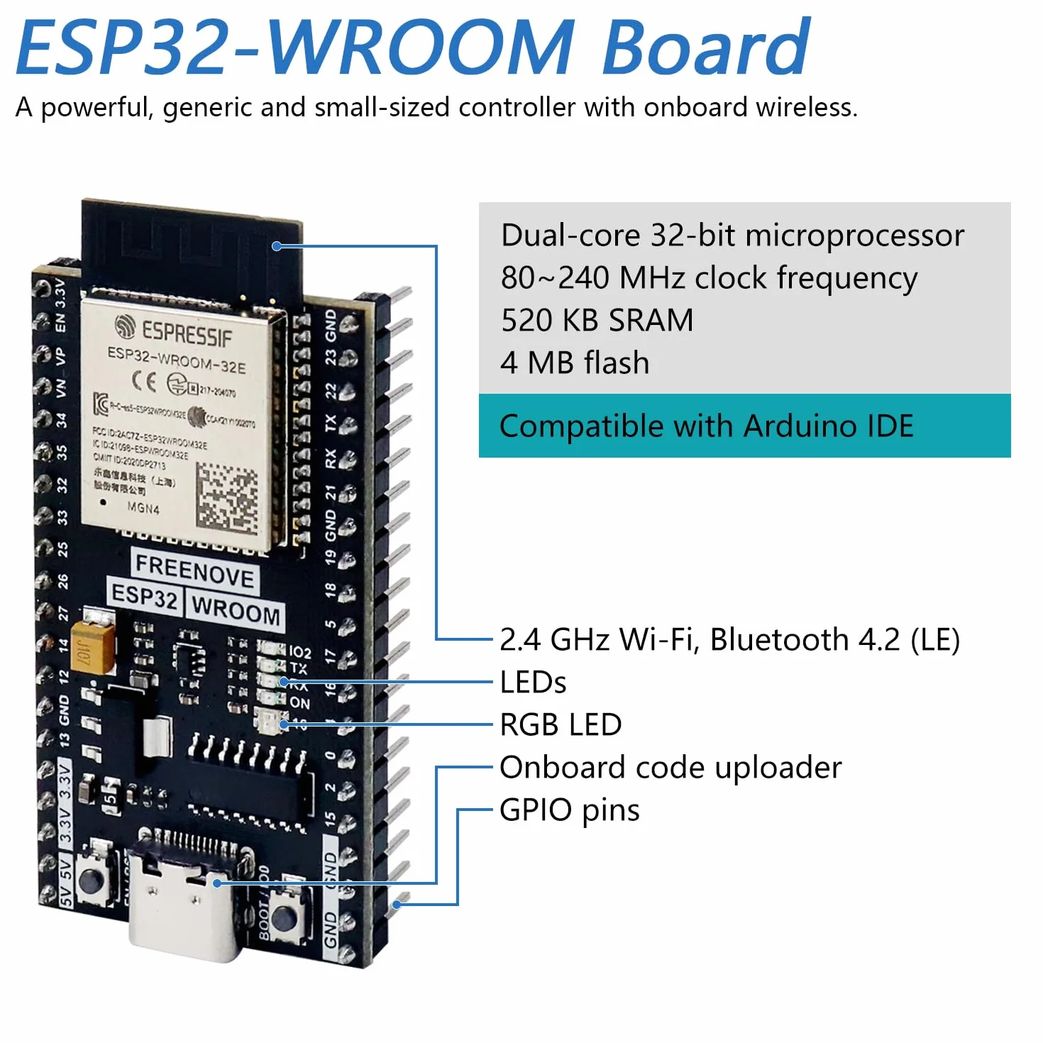 Freenove ESP32 Dev Board Kit 2-Pack Dual-Core 32-Bit 240 MHz WiFi+BT Python C Tutorial