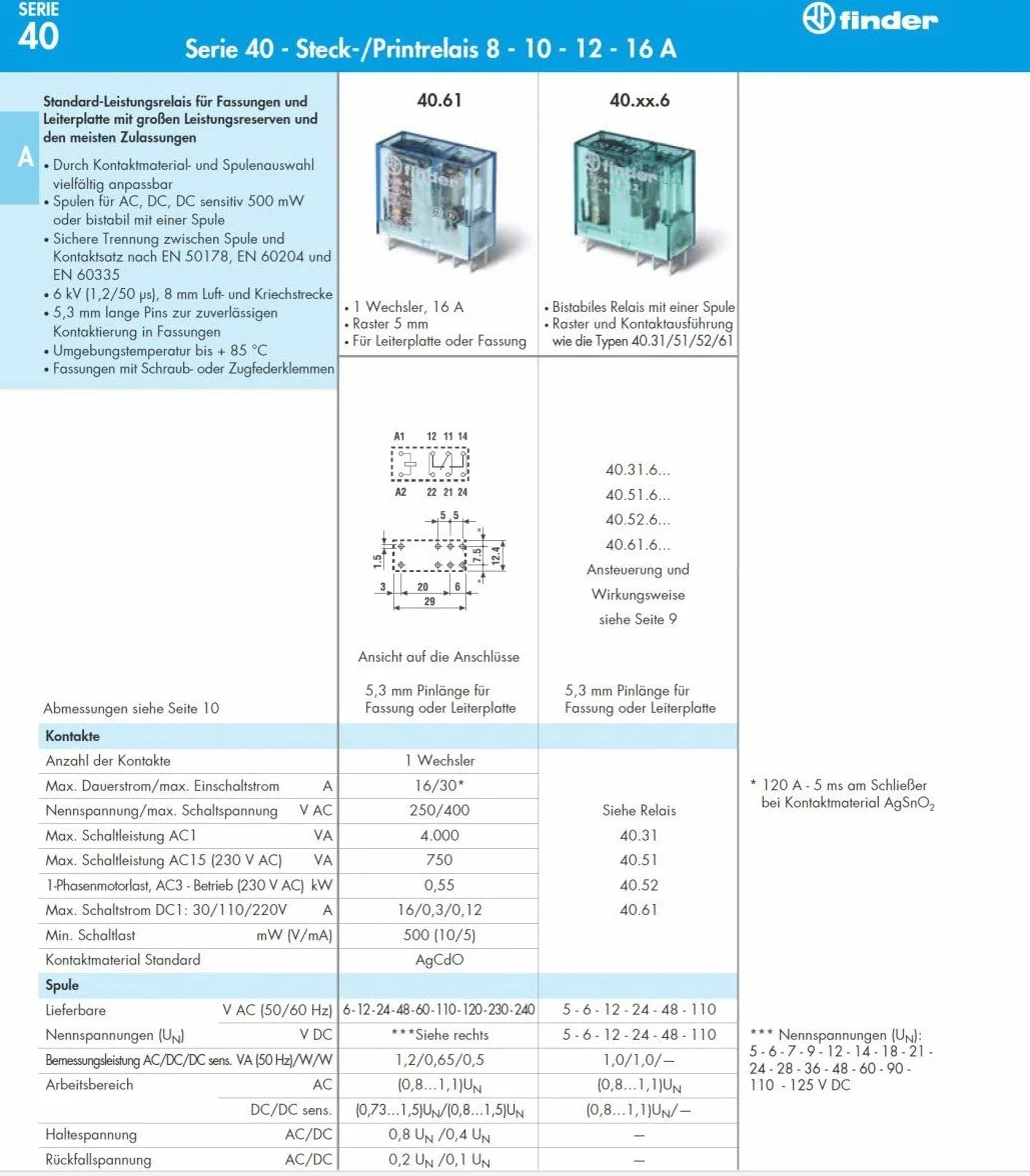 finder Przekaźnik 16 A, 12 VDC, normalnie otwarty, srebrny tlenek kadmu, automatyczny, elektronika użytkowa