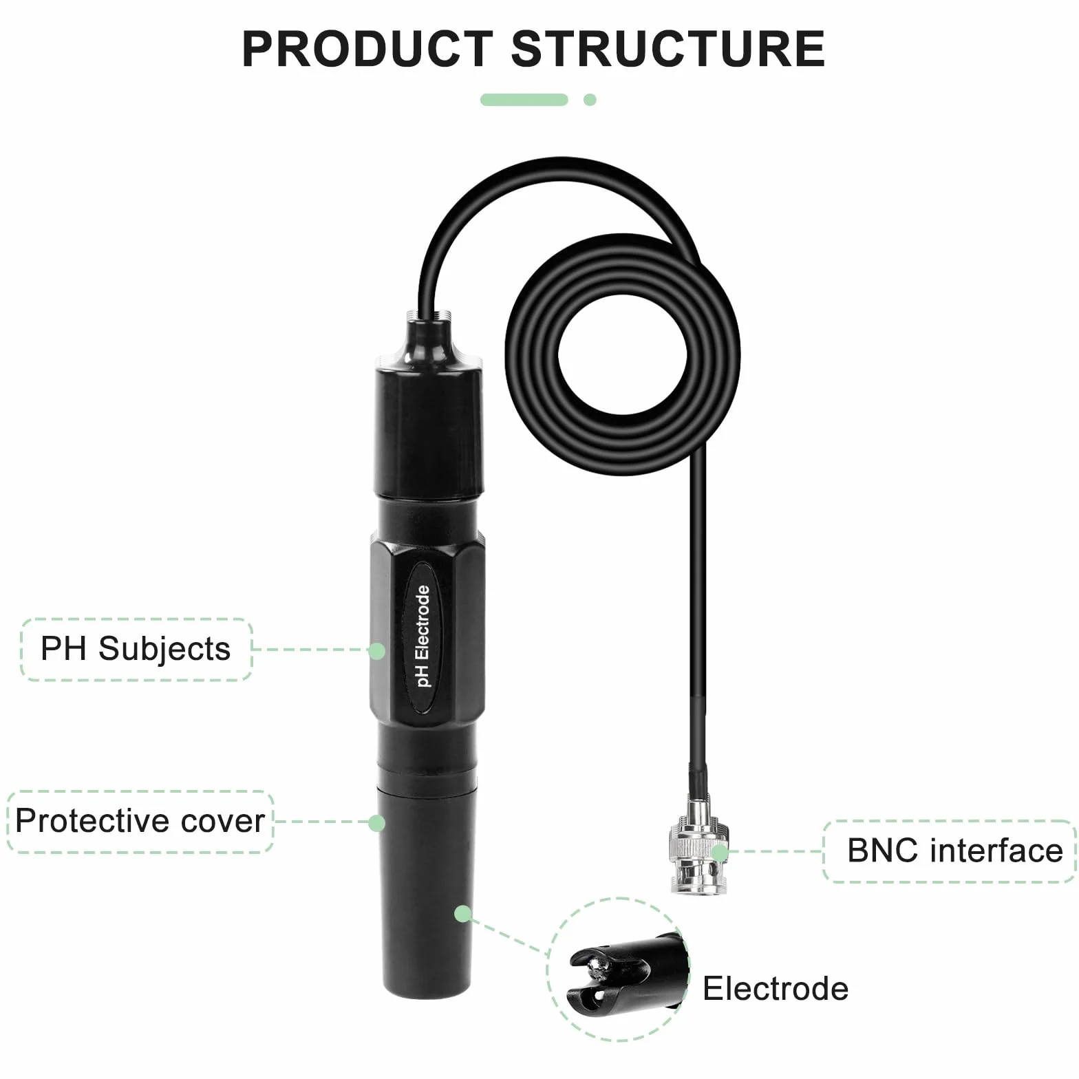 Jadeshay Elektroda sonda PH 0-14PH złącze BNC kabel testowania pH 200 cm