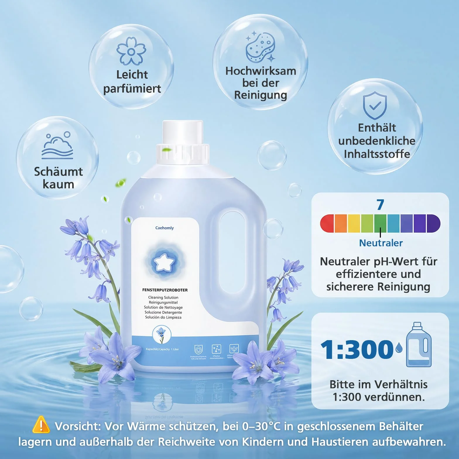 ECOVACS Winbot W1 Pro W2 OMNI PRO MINI W2S płyn do czyszczenia robotów myjących okna 1 L