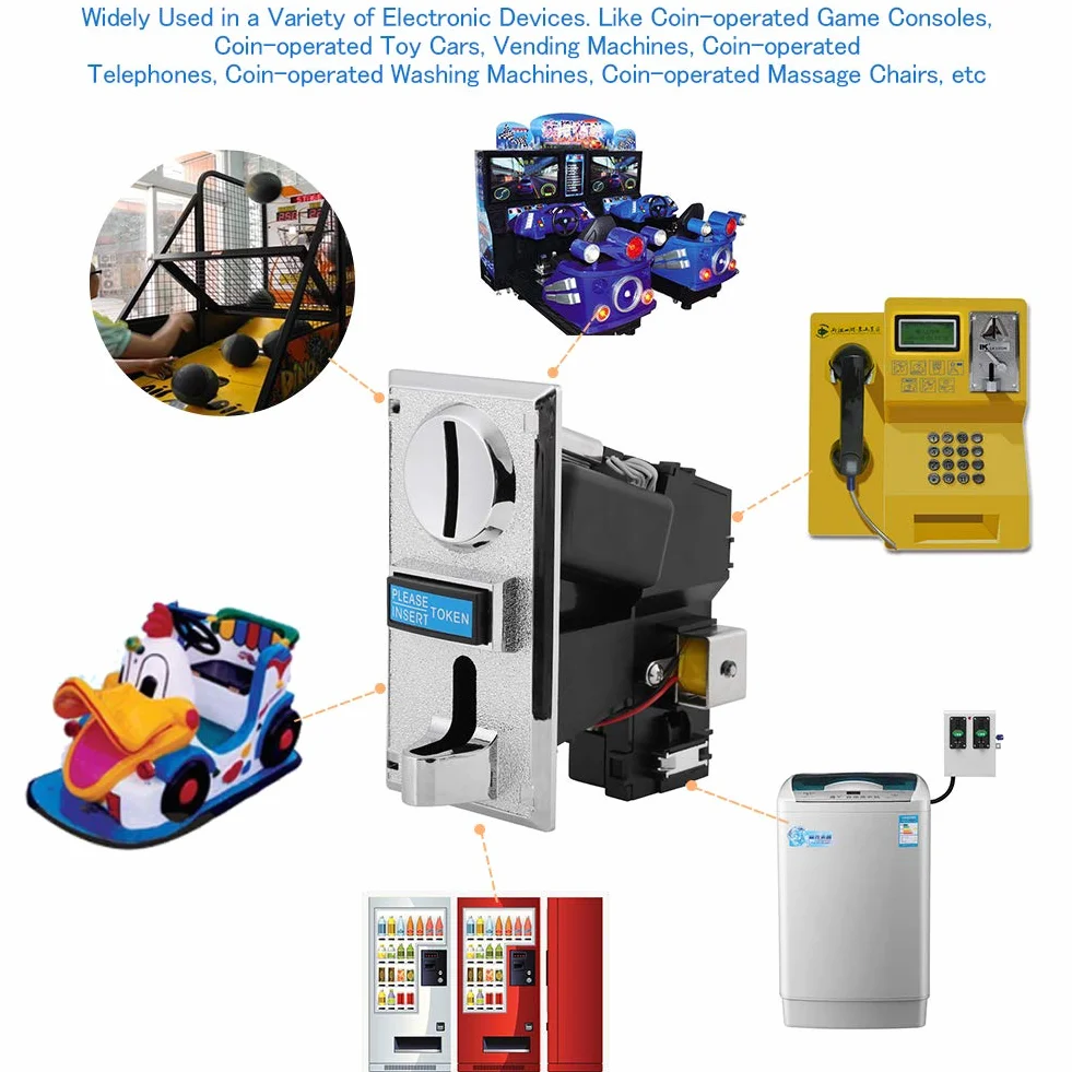 Akozon Electronic Wallet Vending Machine Arcade Game Selector, część 6 Różne typy Coin Acceptor Validator