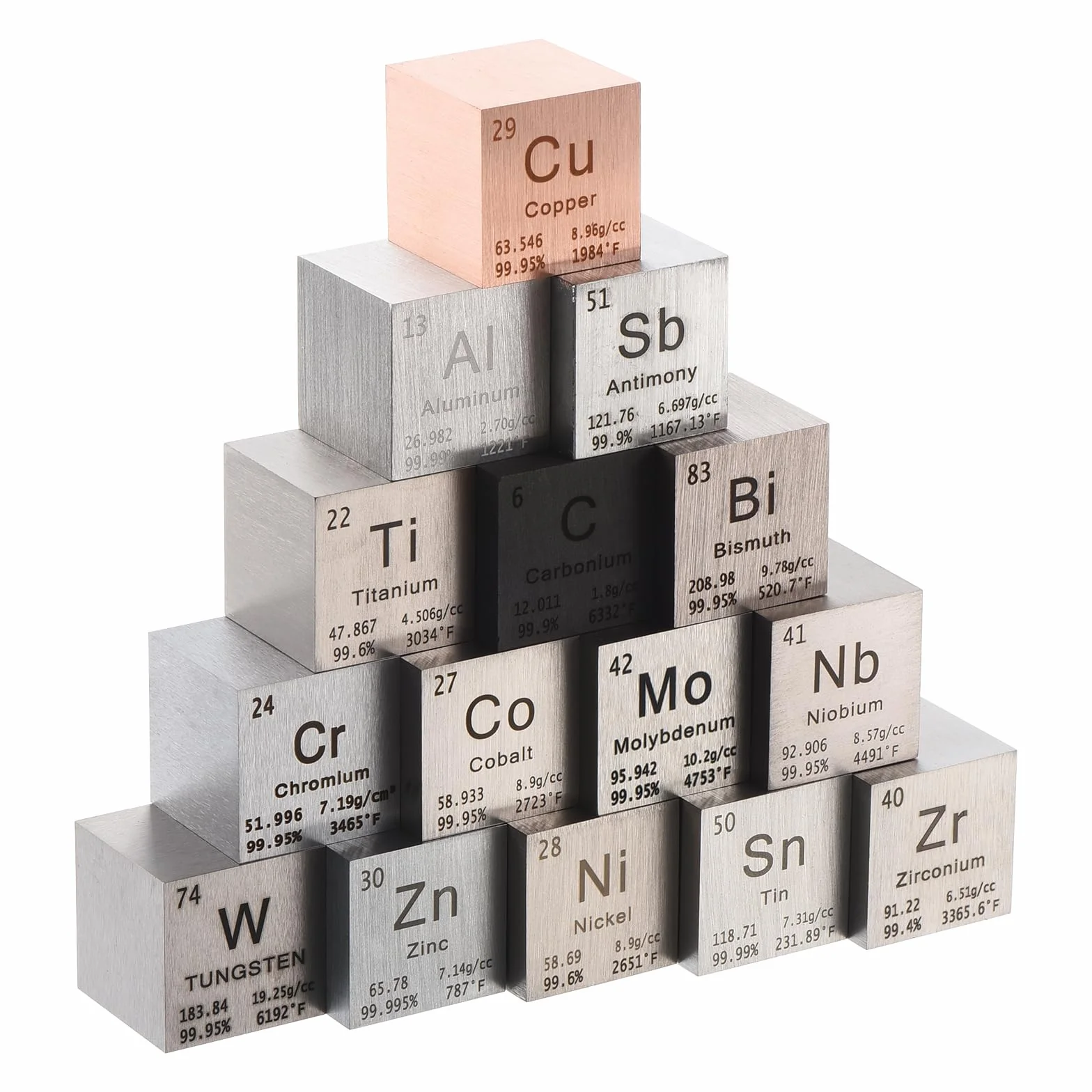 PATIKIL Kostka wolframowa tytanowy element metalowy blok o wysokiej gęstości czysty element układu okresowego kostka blok magnezu do kolekcji elementów nauczyciel laboratorium eksperyment naukowy, 2,5