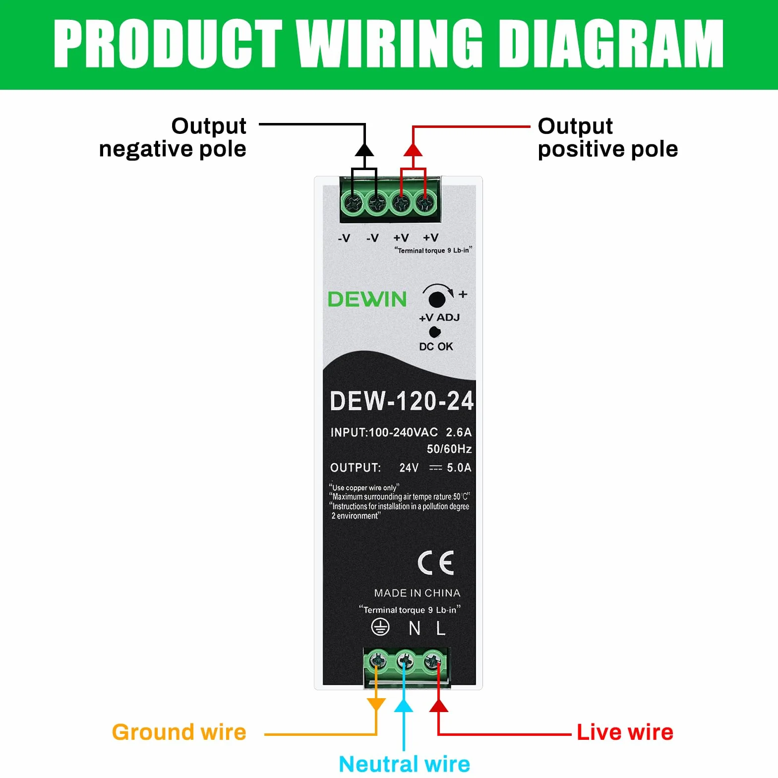 DEWIN szyna DIN zasilacz 24V 120W 5A przemysłowy DEW-120-24