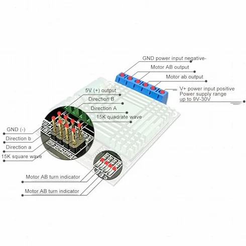 Moduł Sterownika Silnika Prądu Stałego 9V-30V 60A, Dwukanałowy moduł Sterownika Silnika PWM z wysoką integracją, Rozpraszanie Ciepła do Wymiany