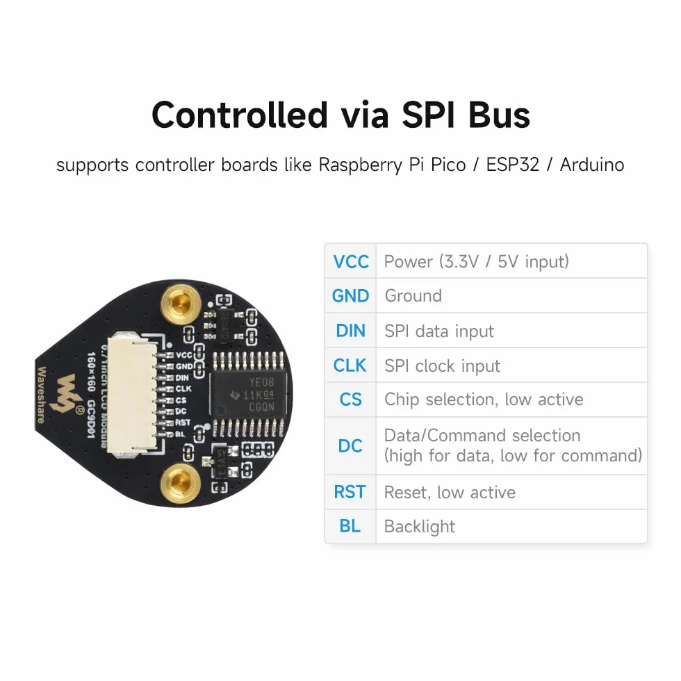 Waveshare 0.71inch Round LCD Display Module 160x160 SPI 65K Colors for Raspberry Pi Pico ESP32
