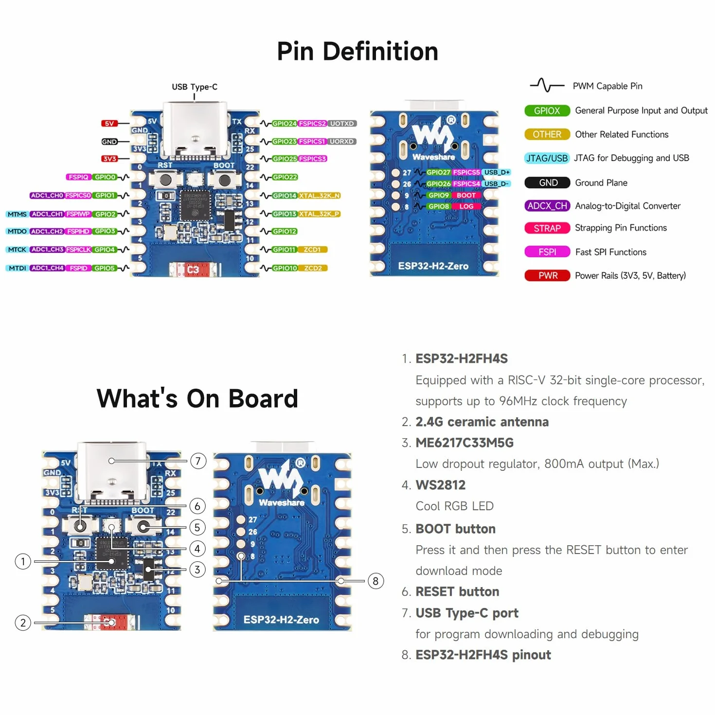 Waveshare ESP32-H2 Mini Development Board with ESP32-H2FH4S, 96MHz Processor, 4MB Flash, Support BLE/Zigbee/Thread Wireless Communication