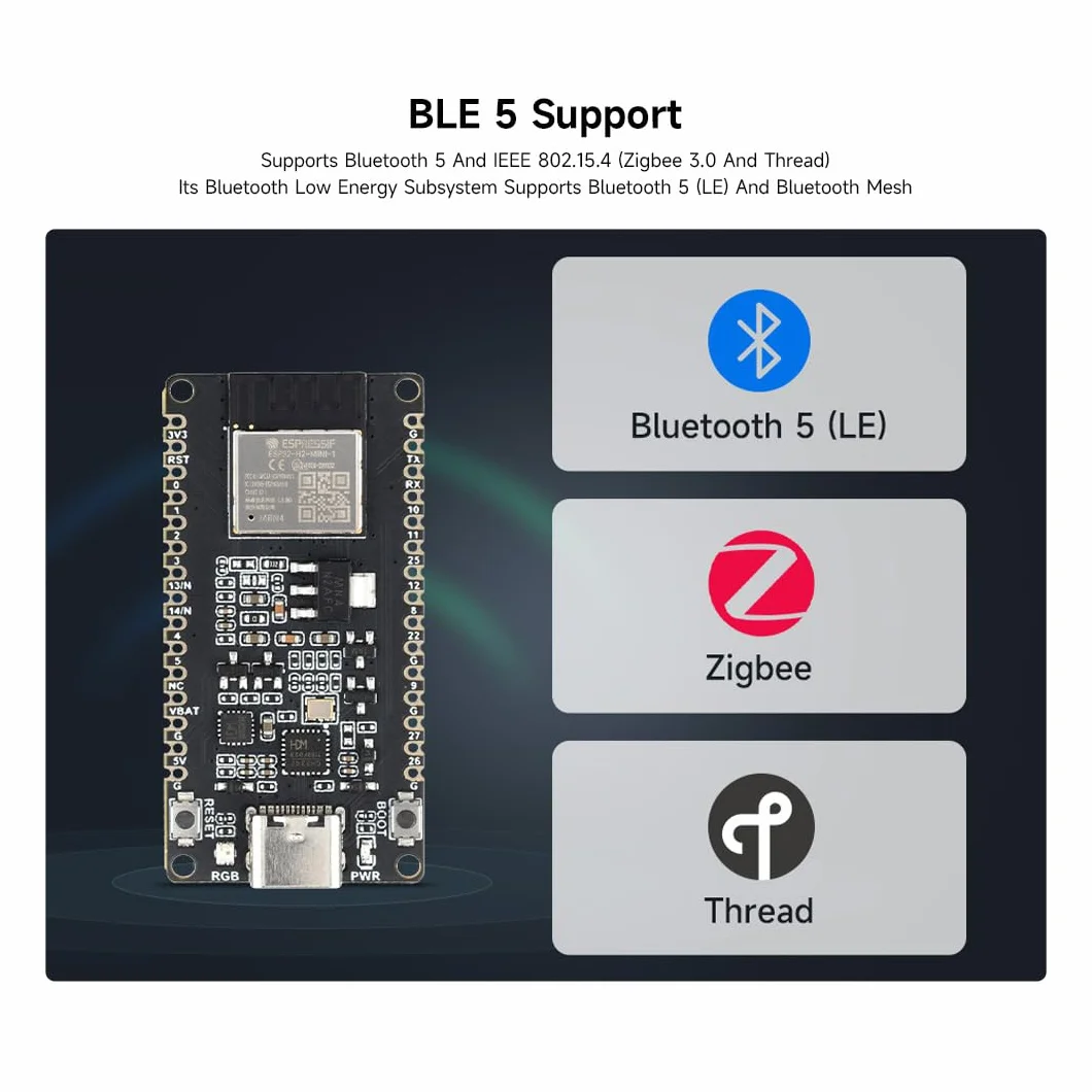 Waveshare ESP32-H2 Microcontroller, 96MHz Processor, ESP32-H2-MINI-1-N4 Module, Built In 4MB Flash, Supports BLE/Zigbee/Thread Wireless Communication