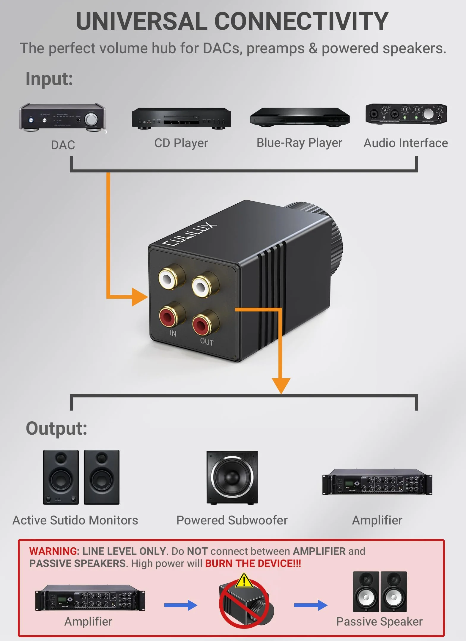 Mini wzmacniacz audio stereo, wzmacniacz słuchawkowy, z wejściem RCA RCA na wyjściu RCA