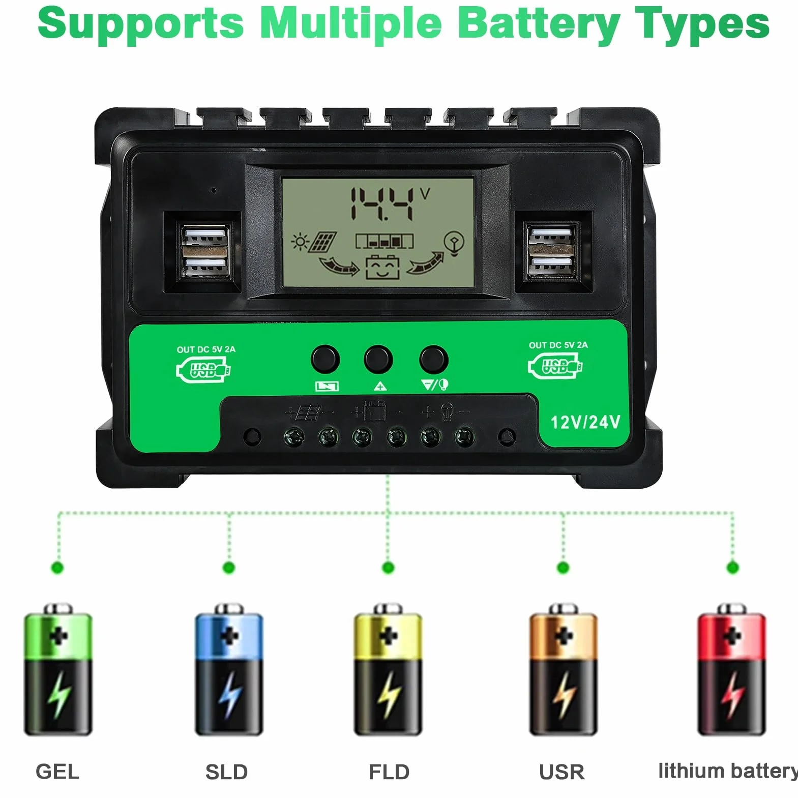 BuyWeek Solarny Regulator ładowania 60 A, 12 V/24 V, MPPT, 4 USB, wyświetlaczem LCD