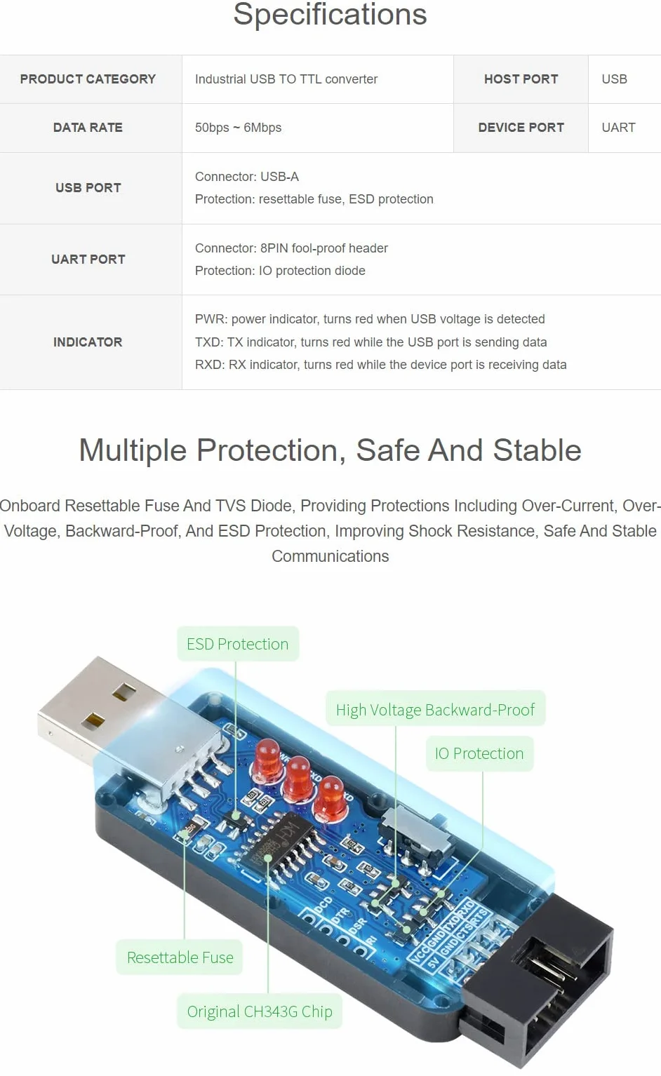 Waveshare Industrial USB to TTL Converter Original CH343G Onboard with Multi Protection Circuits Multi Systems Support
