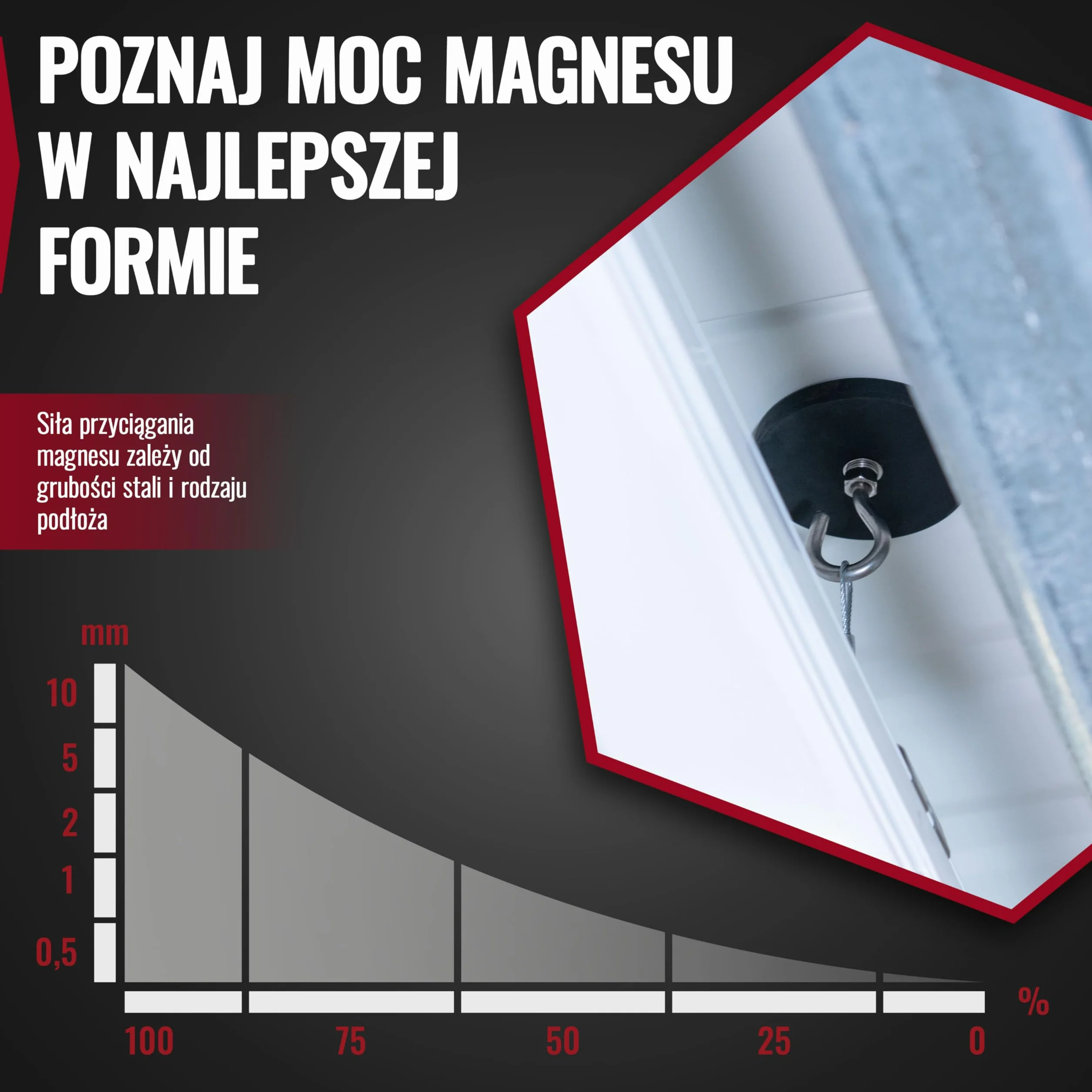 Poppstar 4 gumowe magnesy neodymowe 66 mm M6 siła udźwigu 20 kg