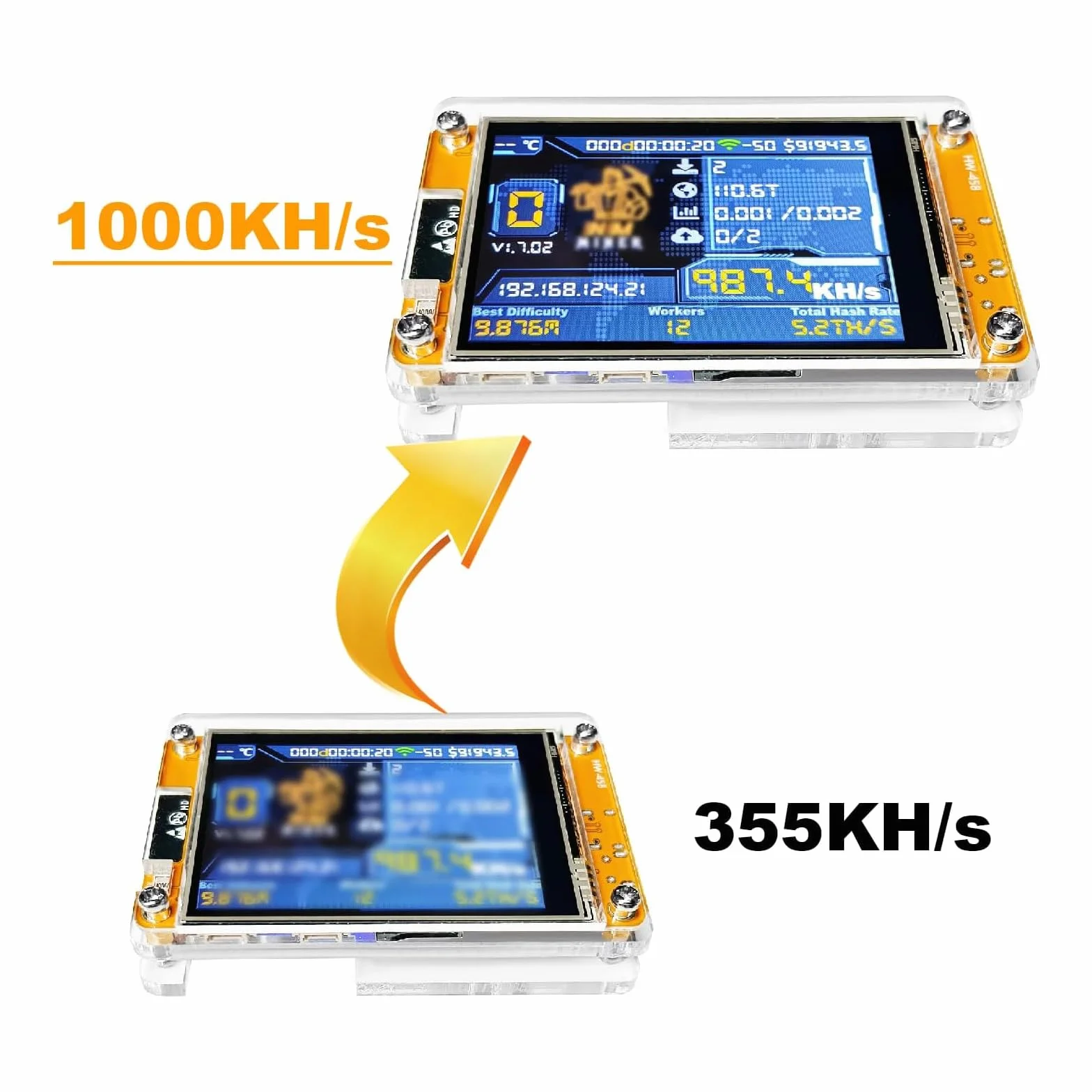 diymore do ESP32 2,8-calowy panel rozwojowy wyświetlacza OLED ESP32-2432S028 przystosowany do obliczania szybkości skrótu typu C