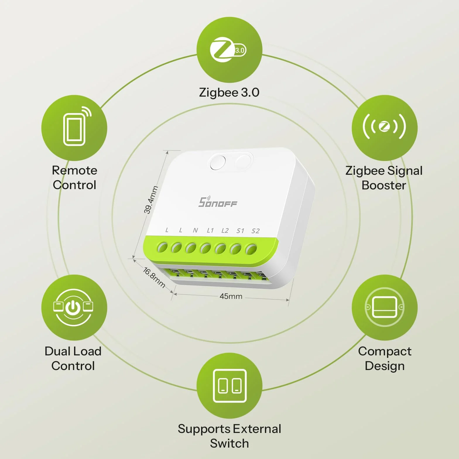 SONOFF MINI DUO Przełącznik Inteligentny Zigbee 2-Kanałowy, Współpracujący z Zigbee 3.0, Całkowite Obciążenie 16A, Kompaktowy na Pudełka Standardowe, Sterowanie Zdalne i Automatyczne przez Hub