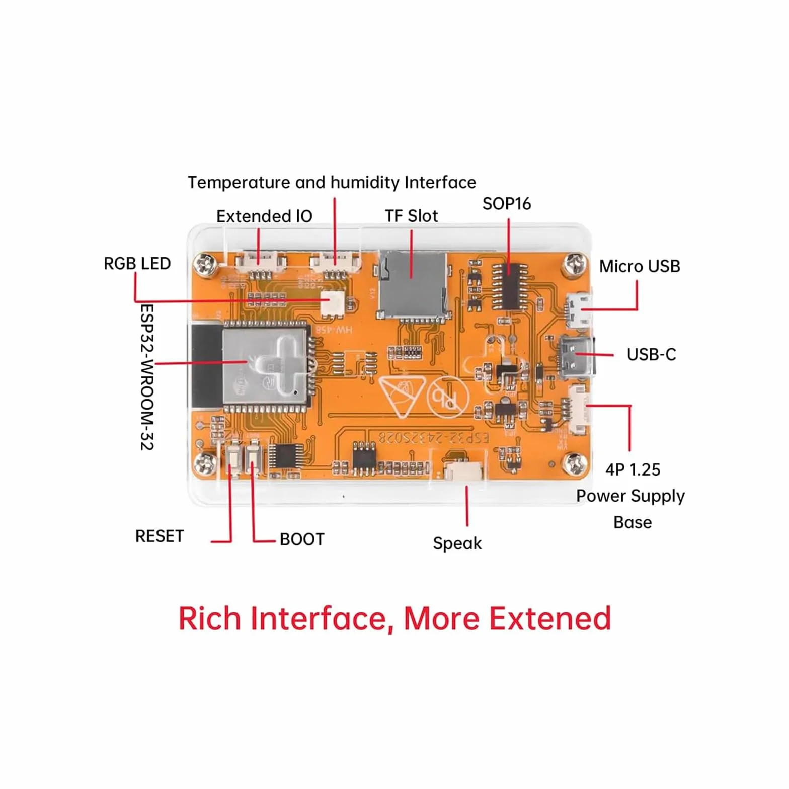 diymore do ESP32 2,8-calowy panel rozwojowy wyświetlacza OLED ESP32-2432S028 przystosowany do obliczania szybkości skrótu typu C