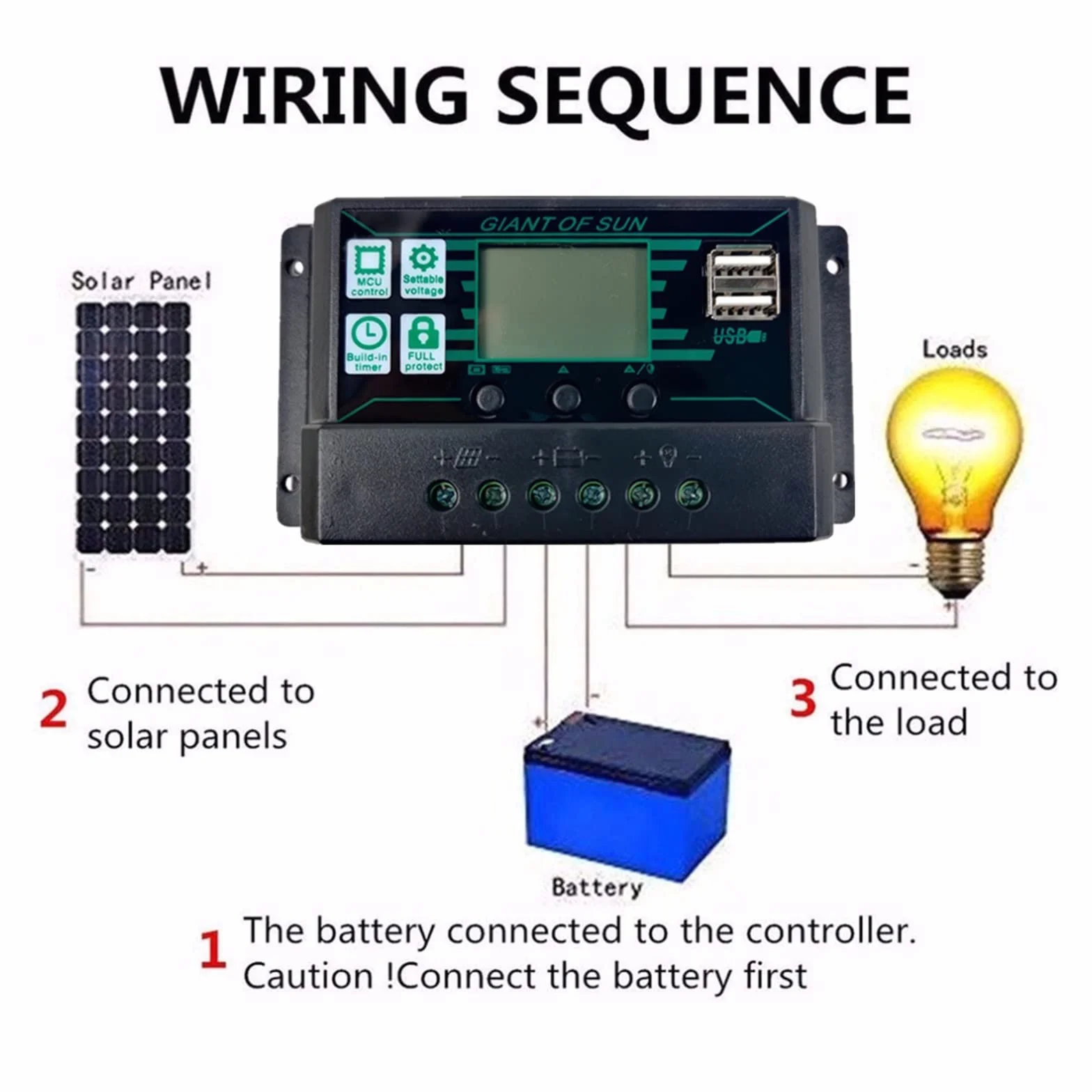 Kontroler ładowania słonecznego, MPPT Solar Charge Controller PWM 10A-100A Solar Power Intelligent Regulator 12V 24V Auto Dual USB LCD Display Load Discharger(3)