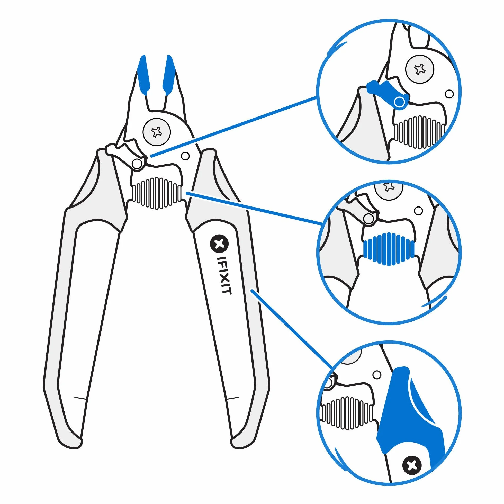 iFixit Mandible Szczypce do Przecinania Kabli i Przewodów