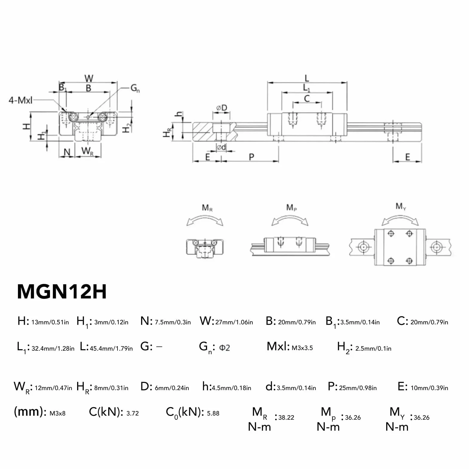 MGN12H Prowadnica Liniowa 500 Mm Prowadnica Szyny ślizgowej ze Stali Nierdzewnej Zestaw Szyn Liniowych z 2 Suwakami MGN12H