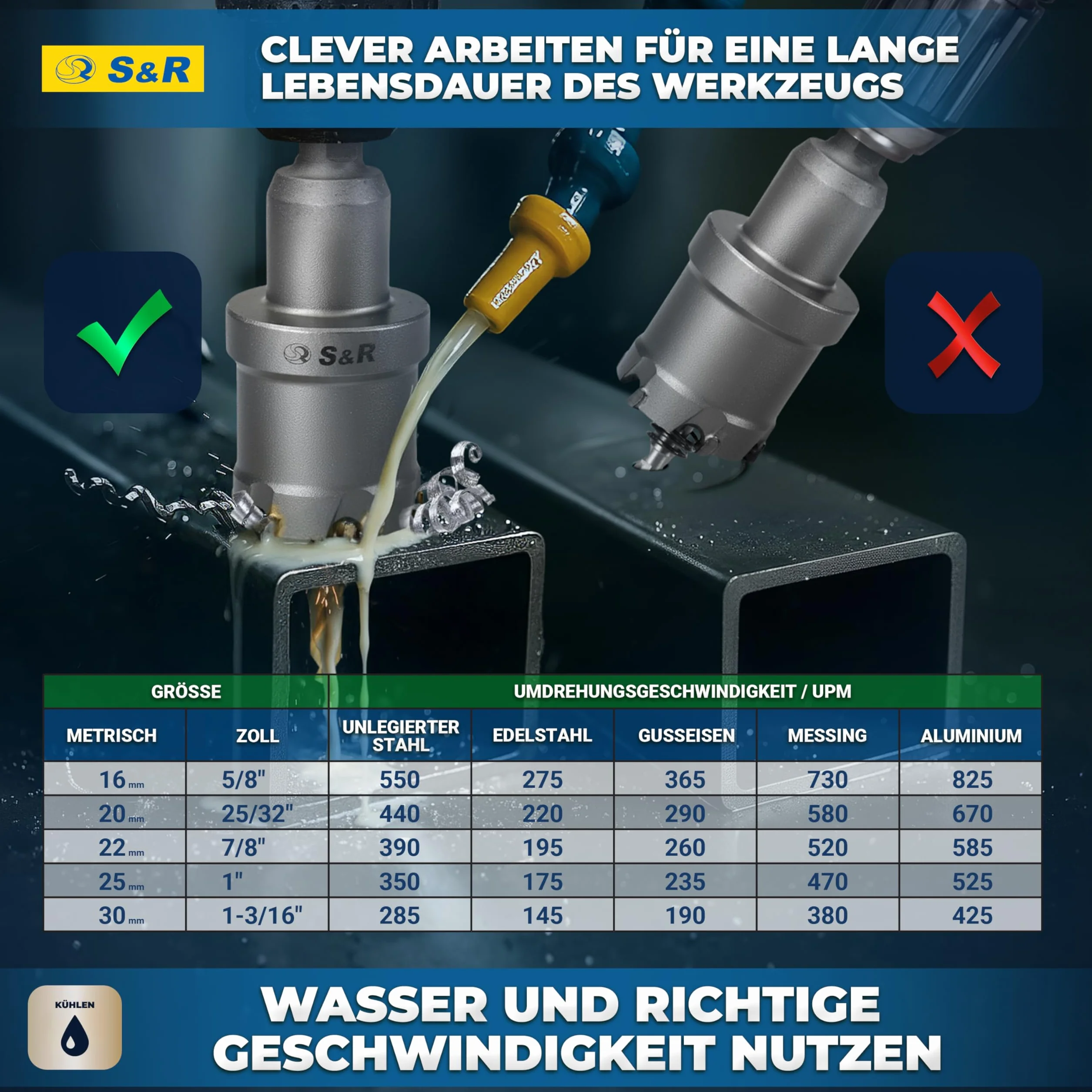 S&R Premium TCT 5-częściowy zestaw otwornic 16-30 mm, wiertło do metalu, stal nierdzewna, twarde stopy, węglik wolframu, zestaw wierteł pilotowych z powłoką tytanową, frezy do metalu