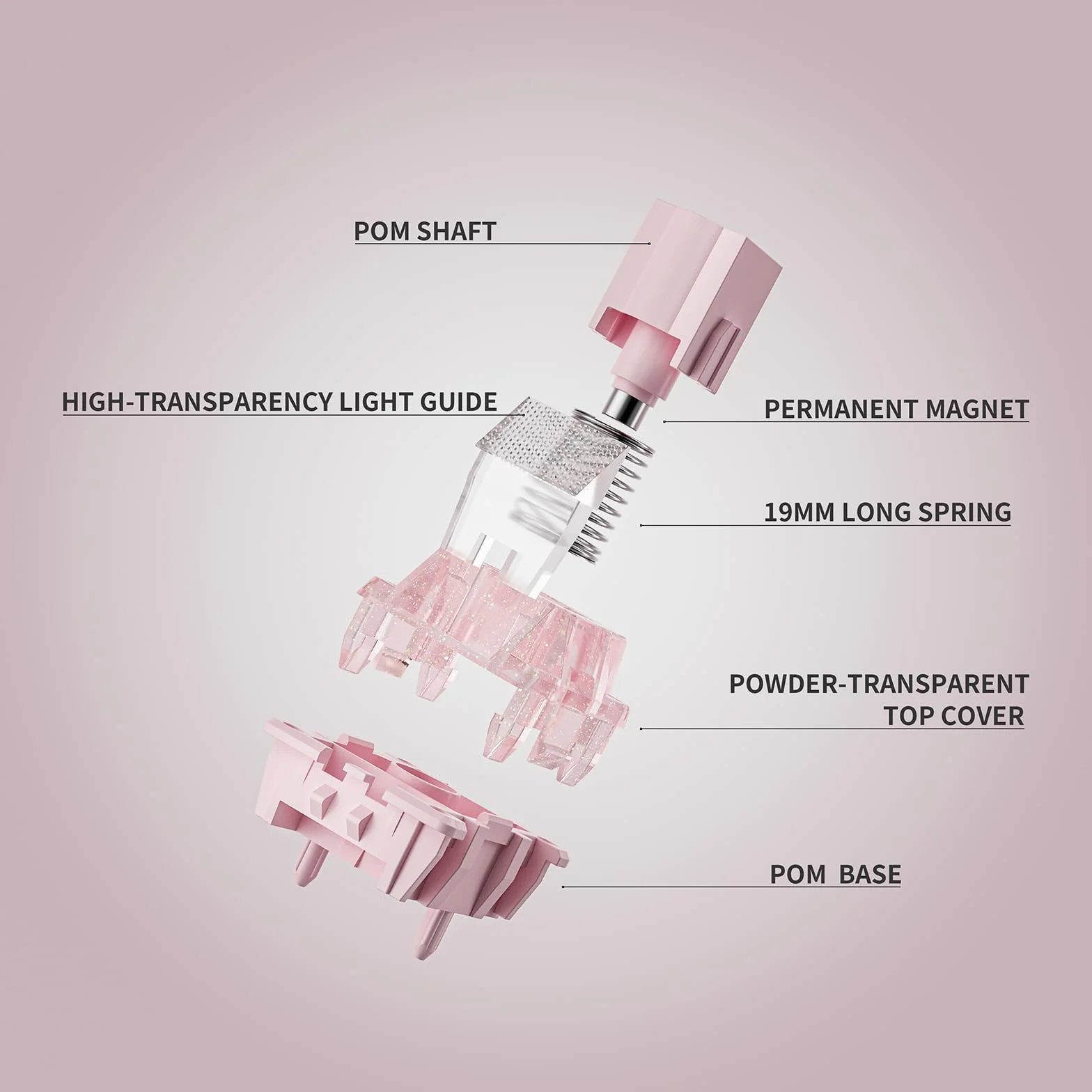 Pink Magnetic Keyboard Switches, Linear Factory Pre-lubed Freely Setting Pre-Travel Switches for Gaming Keyboard (36 szt.)