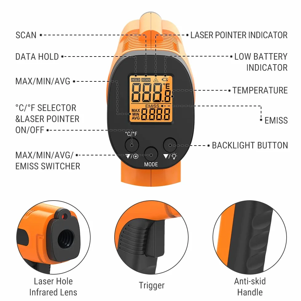 ThermoPro TP30 - termometr na podczerwień, cyfrowy laserowy miernik temperatury -50°C ~ 550°C, regulowany współczynnik emisji, pomiary MAX/MIN/AVG (NIE do użytku na ludziach). Idealny do klimatyzacji
