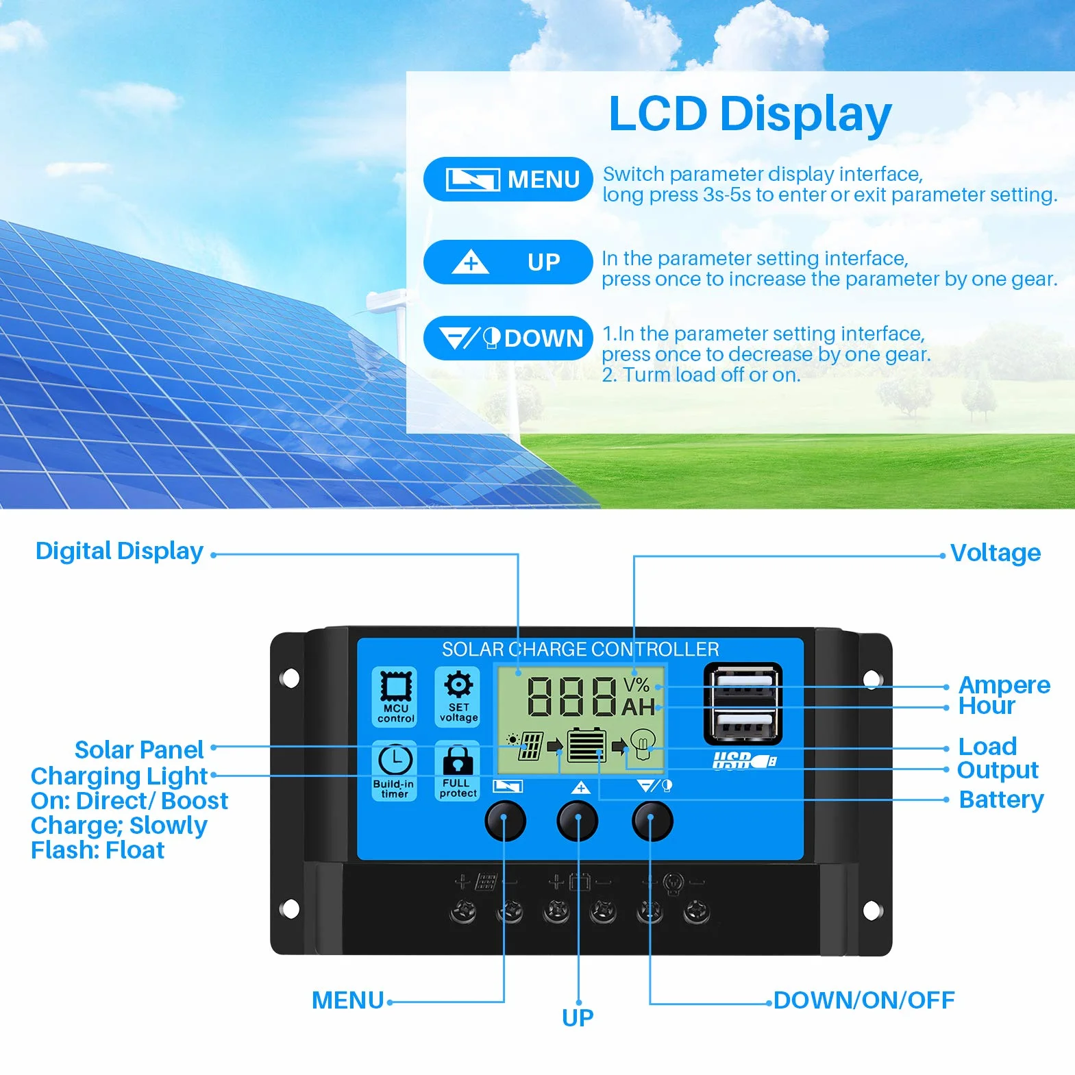 Thlevel Regulator ładowania solarnego 30 A, 12 V/24 V, ładowarka solarna, panel słoneczny, bateria, inteligentny regulator z portem Dual USB 5 V, wyświetlacz LCD (30 A)