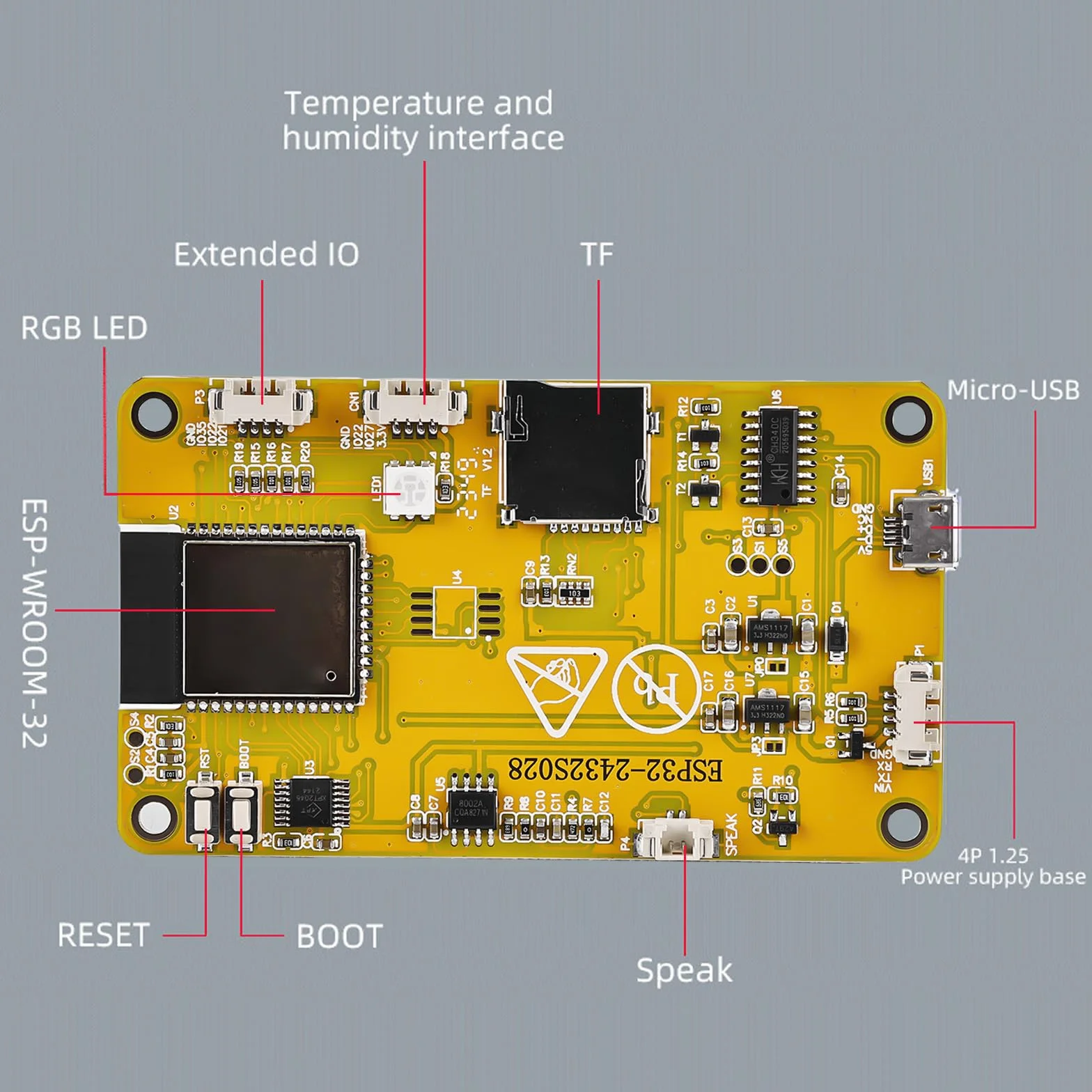 ESP32 wyświetlacz 2,8 cala 240x320 TFT dotykowy moduł Bluetooth dwurdzeniowy 240 MHz kompatybilny z Arduino LVGL