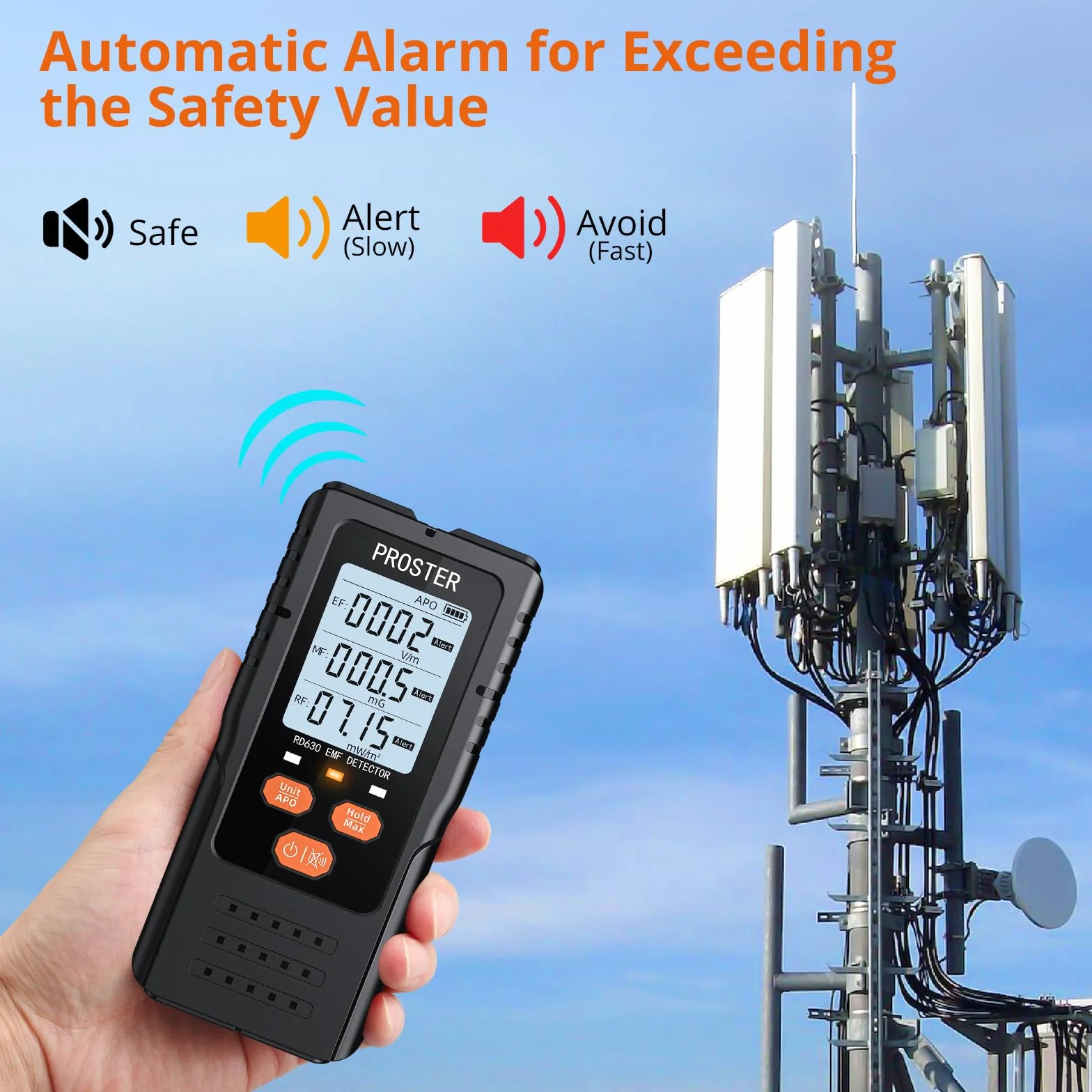 Proster EMF cyfrowy detektor promieniowania 3 w 1 EF RF MF do inspekcji WiFi 5G