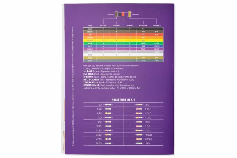 Soldered zestaw oporowy 400 | 20 rezystorów x 20 różnych wartości oporu | wyprodukowano w UE | 333038