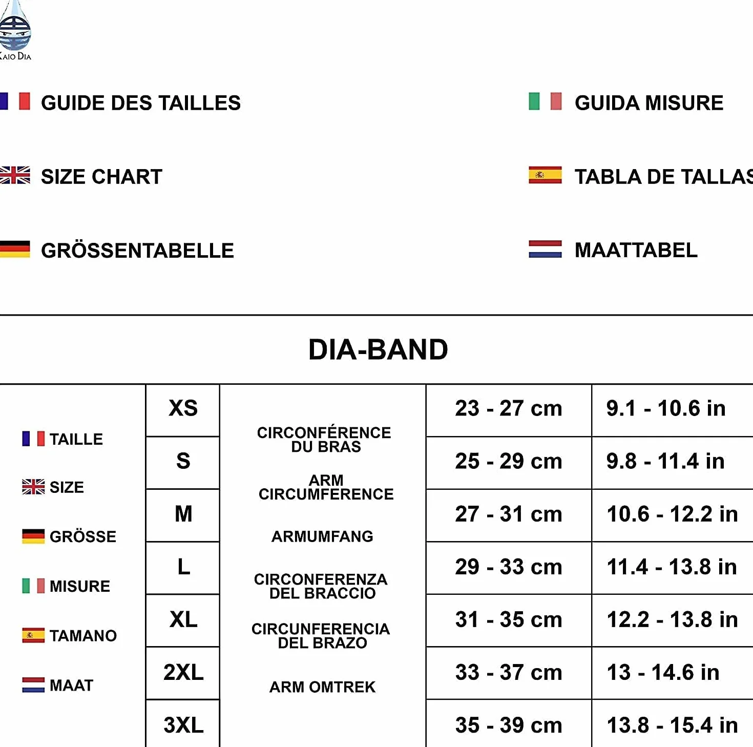 Dia-Band Mankiet Ochronny do Sensora Glukozy Freestyle Libre, Medtronic, Dexcom, Omnipod - Opaska dla Diabetyków (S 25-28 cm)