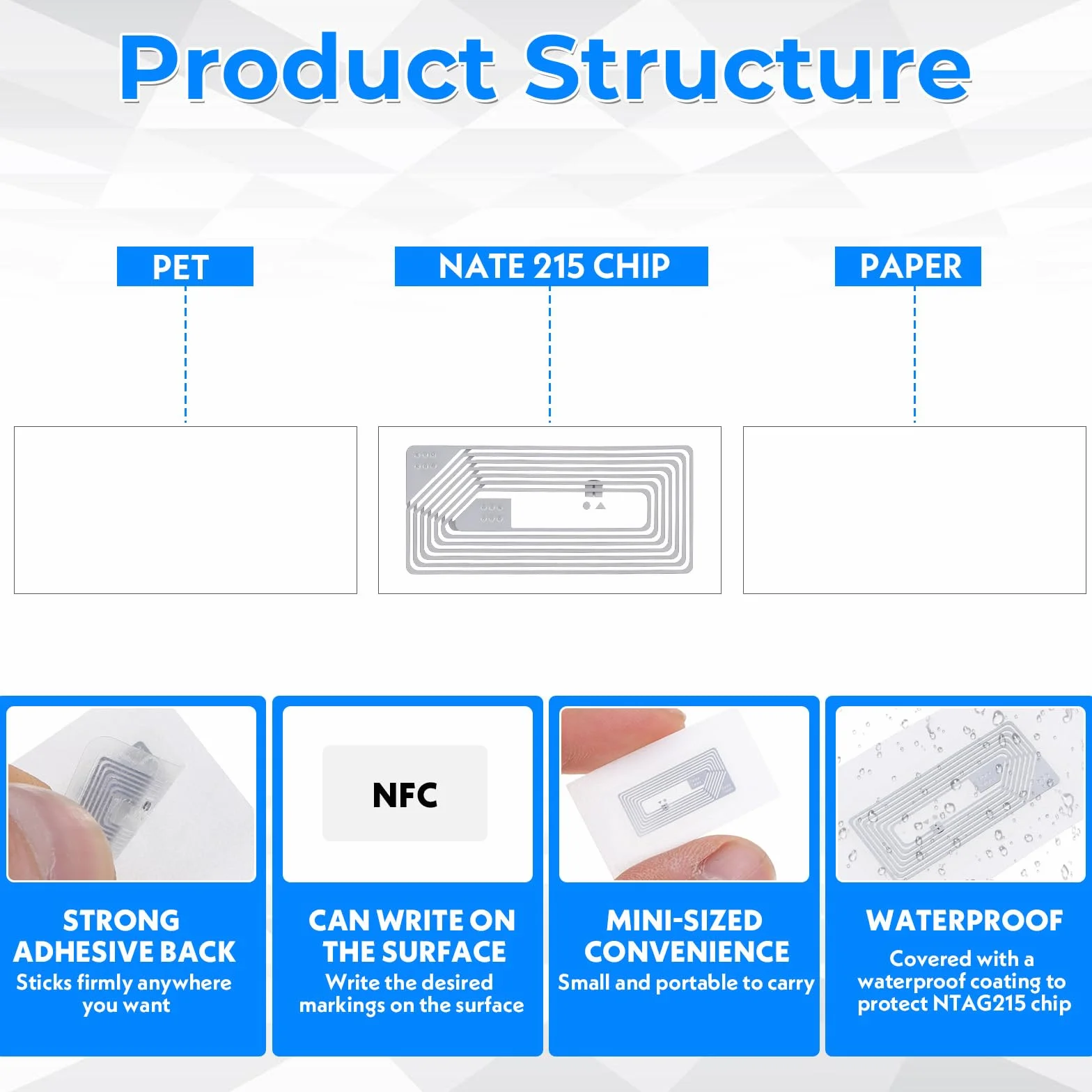 50 sztuk naklejek NFC z chipem Ntag215, przezroczyste znaczniki RFID, programowalne, 504 bajty, chip NFC do wszystkich urządzeń obsługujących technologię NFC, adaptacja amiibo (prostokąt, 11 x 21 mm)