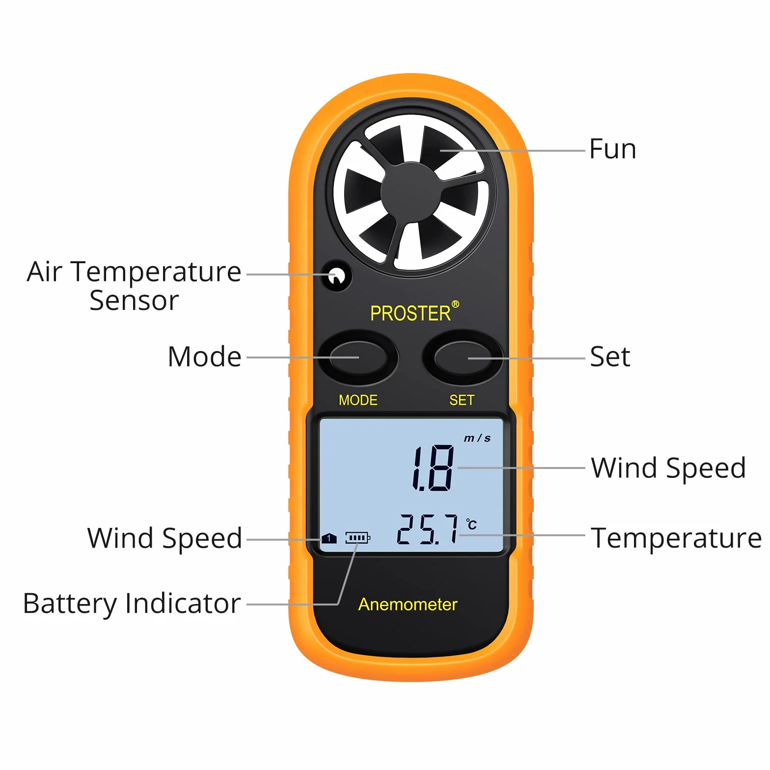 Proster Anemometr cyfrowy wyświetlacz LCD termometr prędkości wiatru powietrza z podświetleniem do żeglarstwa, latawiec, surfing, morski, wędkowanie itp