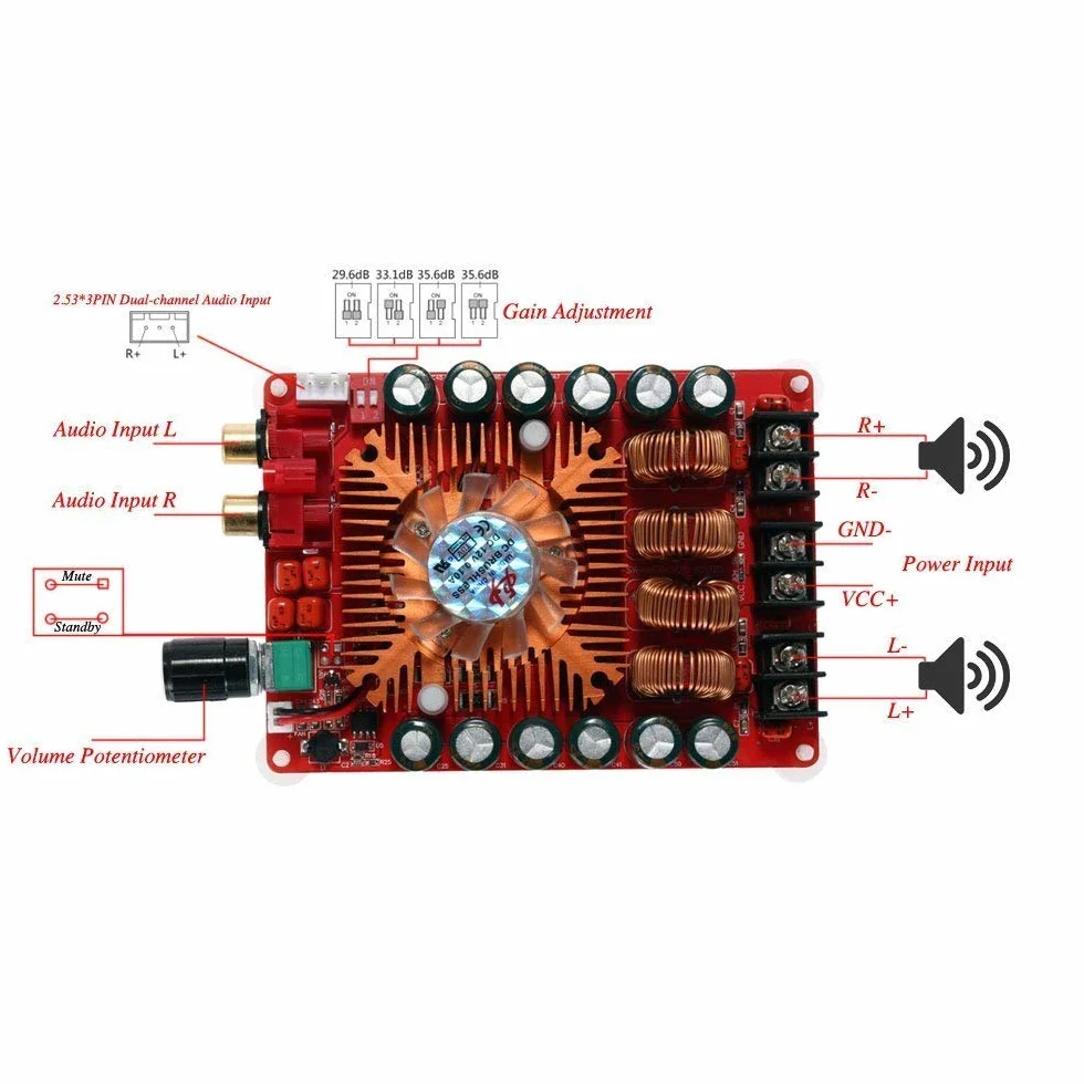 DollaTek TDA7498E 2 x 160 W dwukanałowa płyta wzmacniacza audio DC 24 V