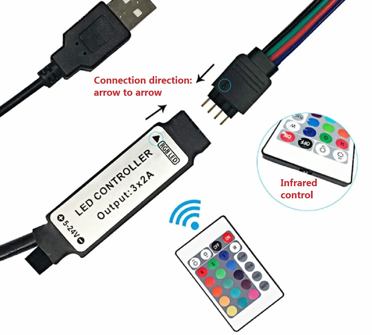 MASUNN 24 klawisze USB LED kontroler z pilotem zdalnego sterowania do DC5V 5050 RGB Strip Light