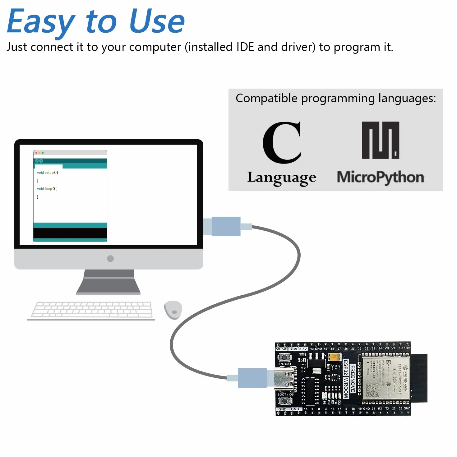 Freenove ESP32 Dev Board Kit 2-Pack Dual-Core 32-Bit 240 MHz WiFi+BT Python C Tutorial