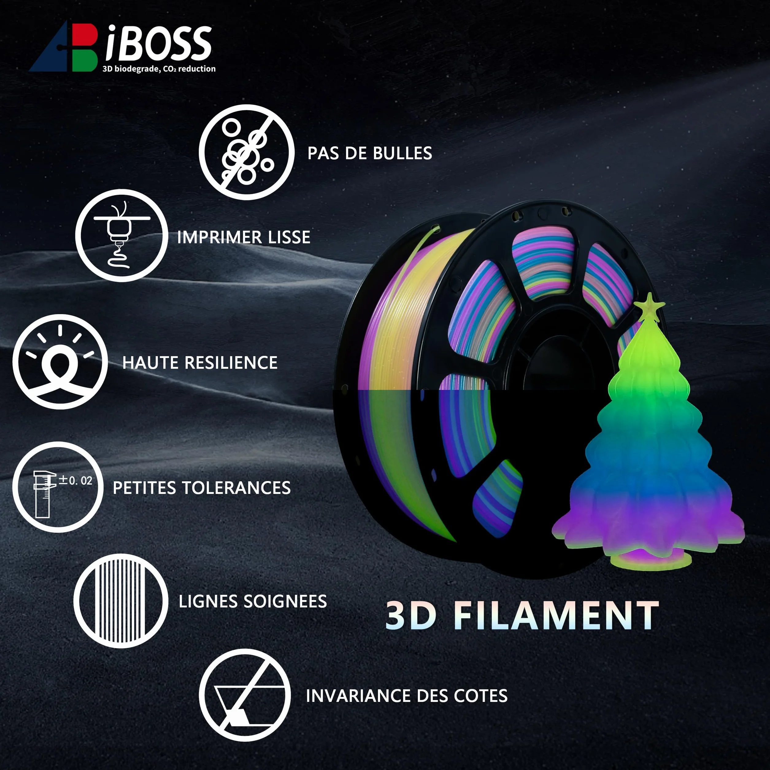 iBOSS Filament PLA+, 1,75 mm, filament do drukarki 3D 3D w kolorze tęczy, 1 kg (2,2 funta), filament do druku 3D PLA+, zmieniający kolor, olśniewająca tęcza