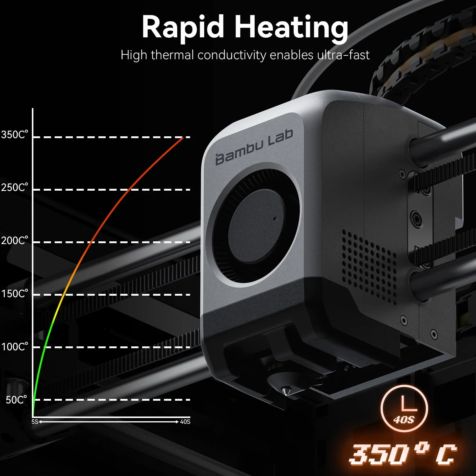 P2S wbudowana szybkotnąca dysza ze stali hartowanej 0,2 mm, zamiennik Hot End z silikonową obudową, kompatybilna z drukarką 3D Bambu Lab P2S