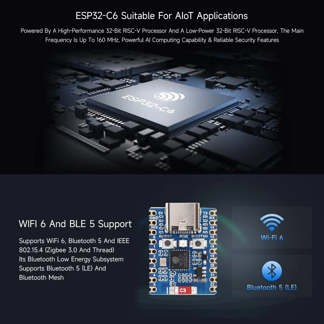Waveshare ESP32-C6-Zero 2 PCS ESP32-C6 Mini Development Board ESP32-C6FH8 160MHz 2.4GHz WiFi 6 BT5