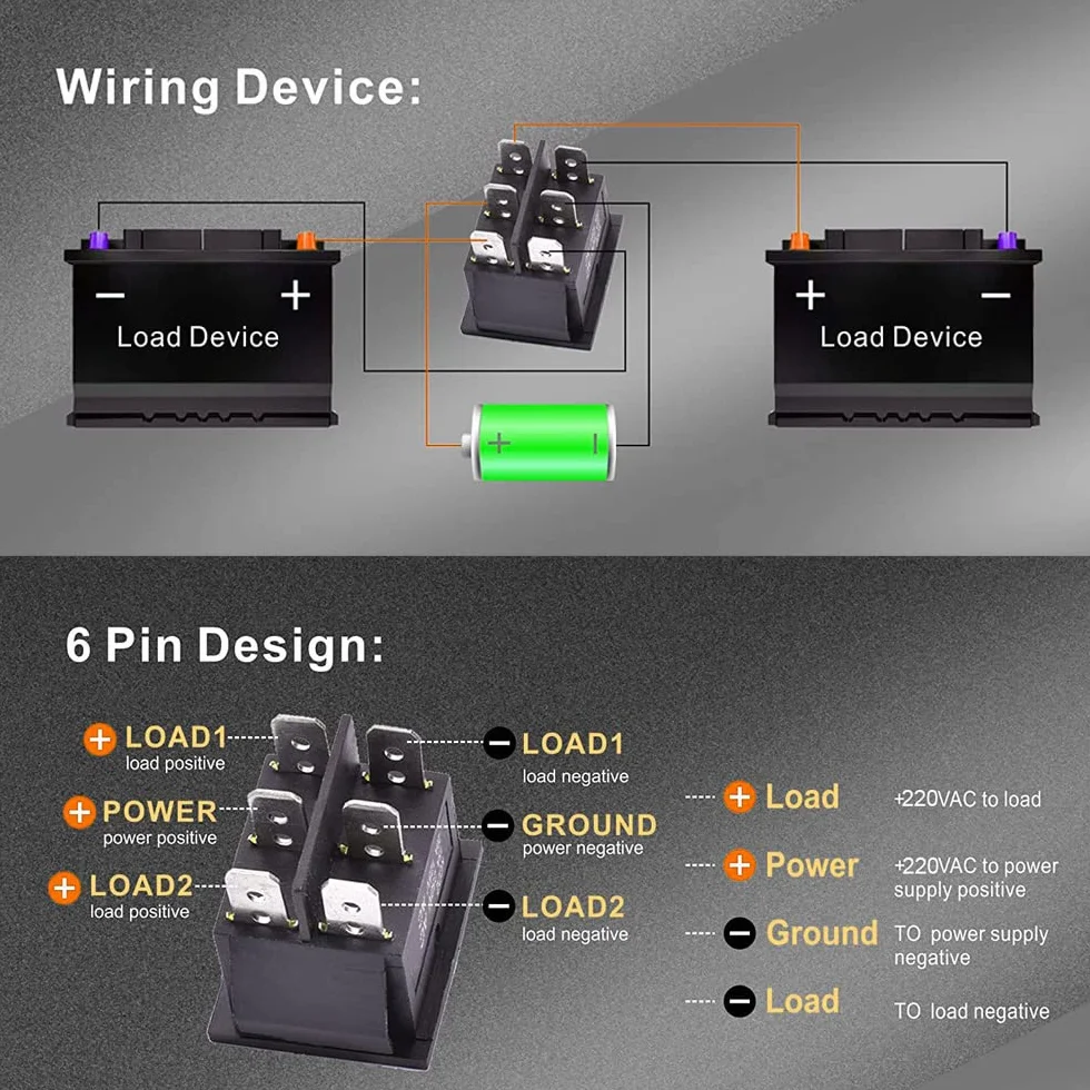 Gebildet 5 Szt. Chwilowy Przełącznik Kołyskowy Przełącz Przycisk Zasilania (On)/Off/(On) 6 Pin 250 V-110 V-36 V-24 V-12 V/10 A (30 Szt. Złączy Zacisków Drutowych)